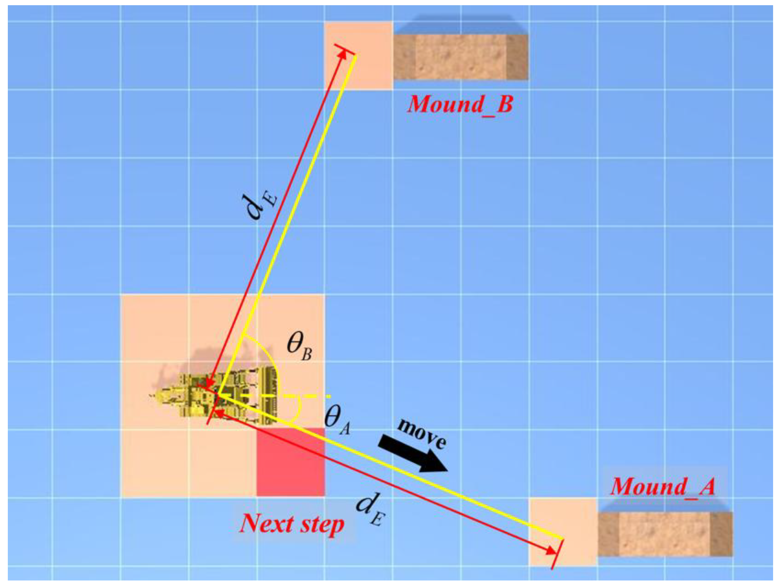 Sensors 21 07756 g007