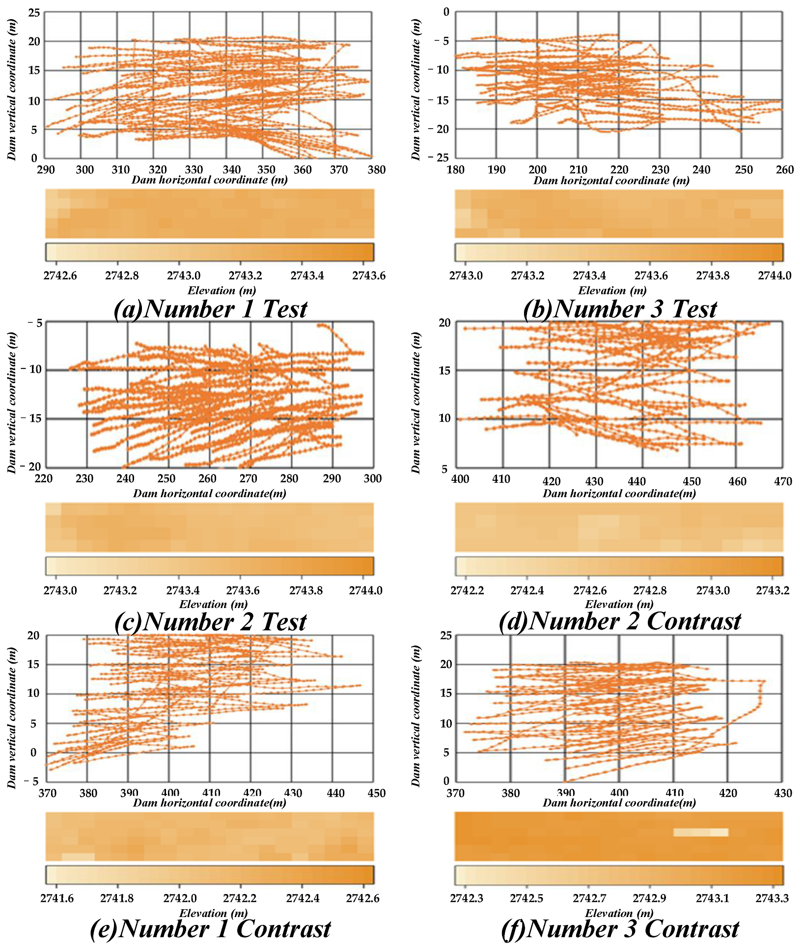 Sensors 21 07756 g014