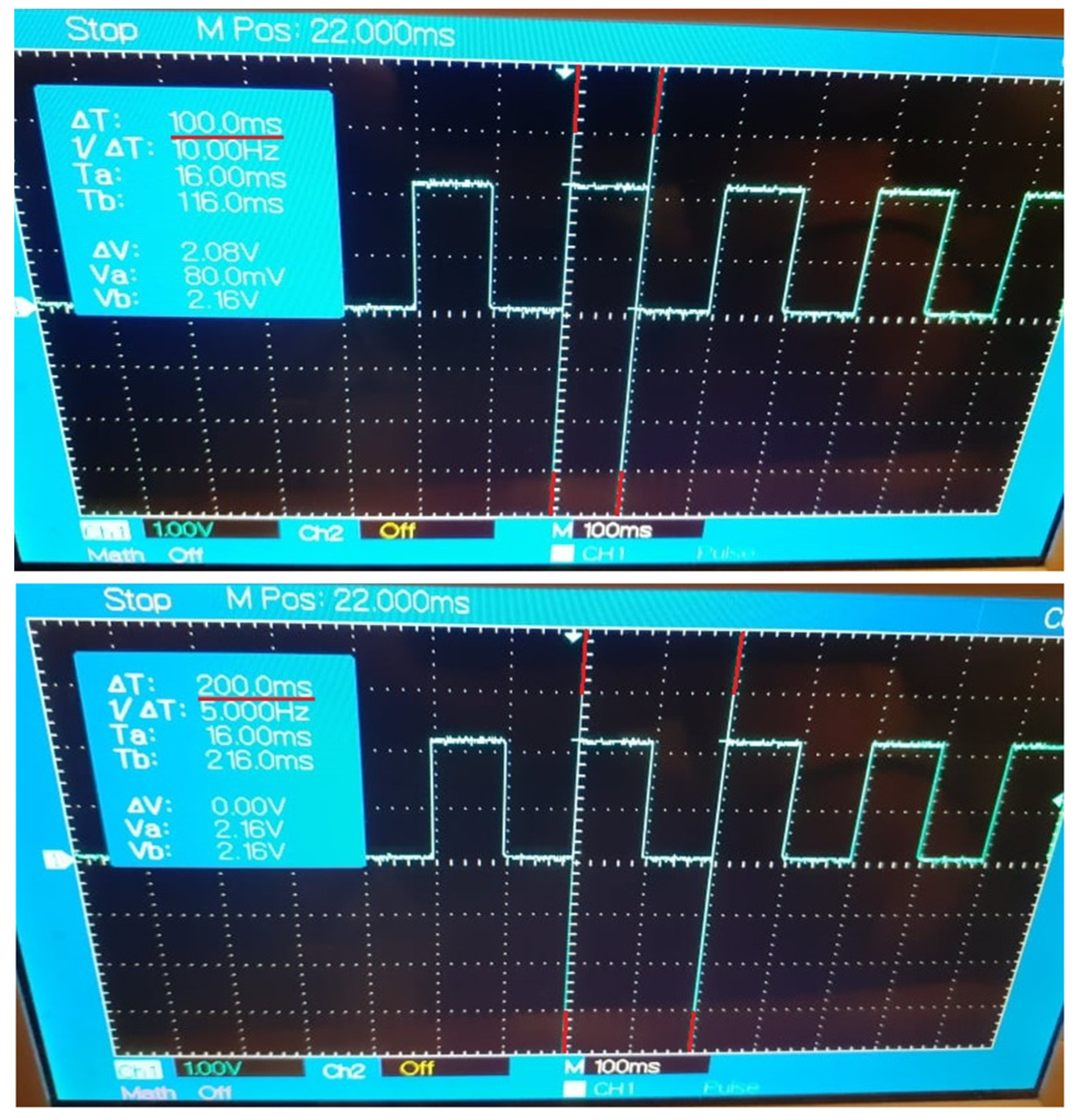 Sensors 21 07760 g005