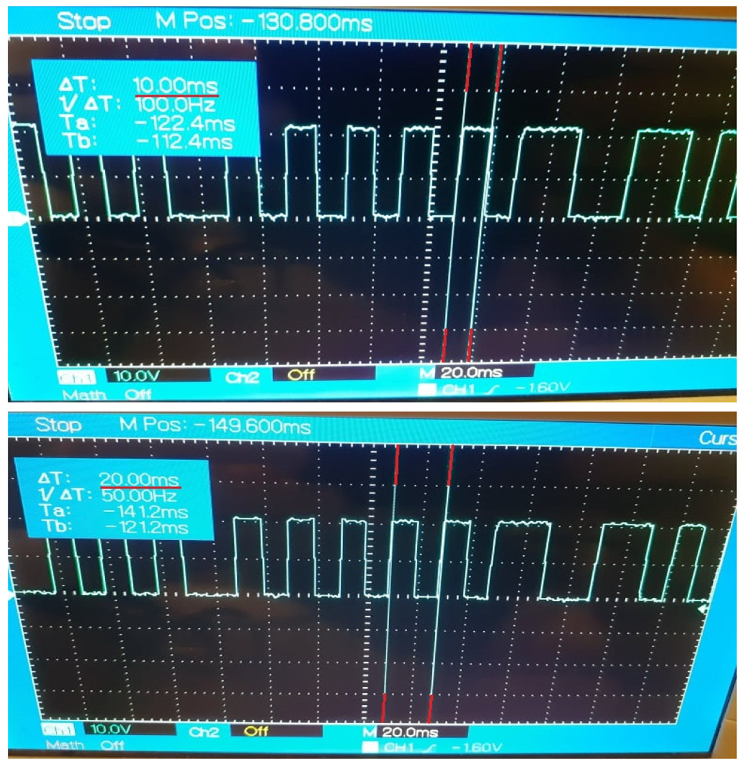 Sensors 21 07760 g006