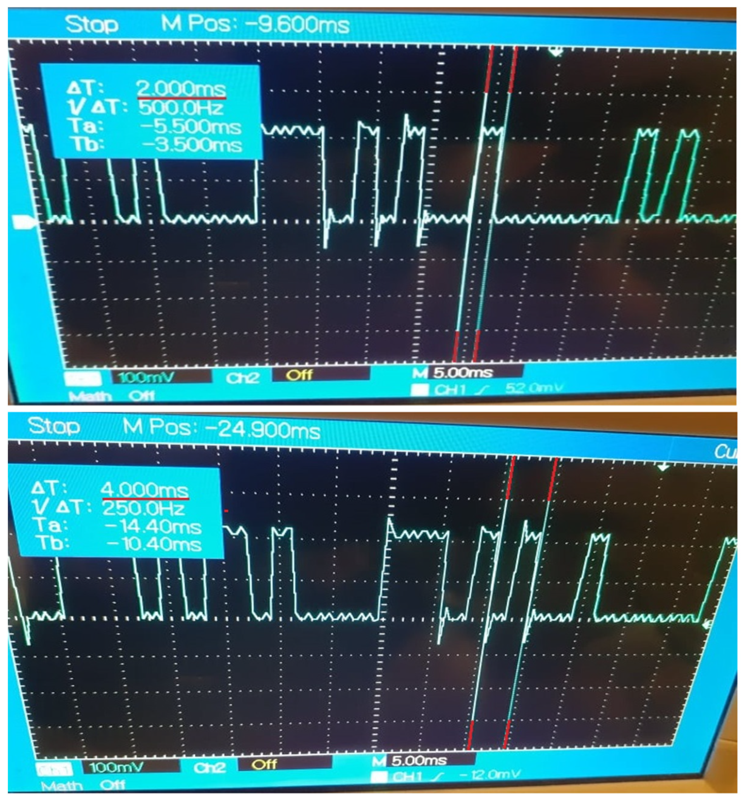 Sensors 21 07760 g008
