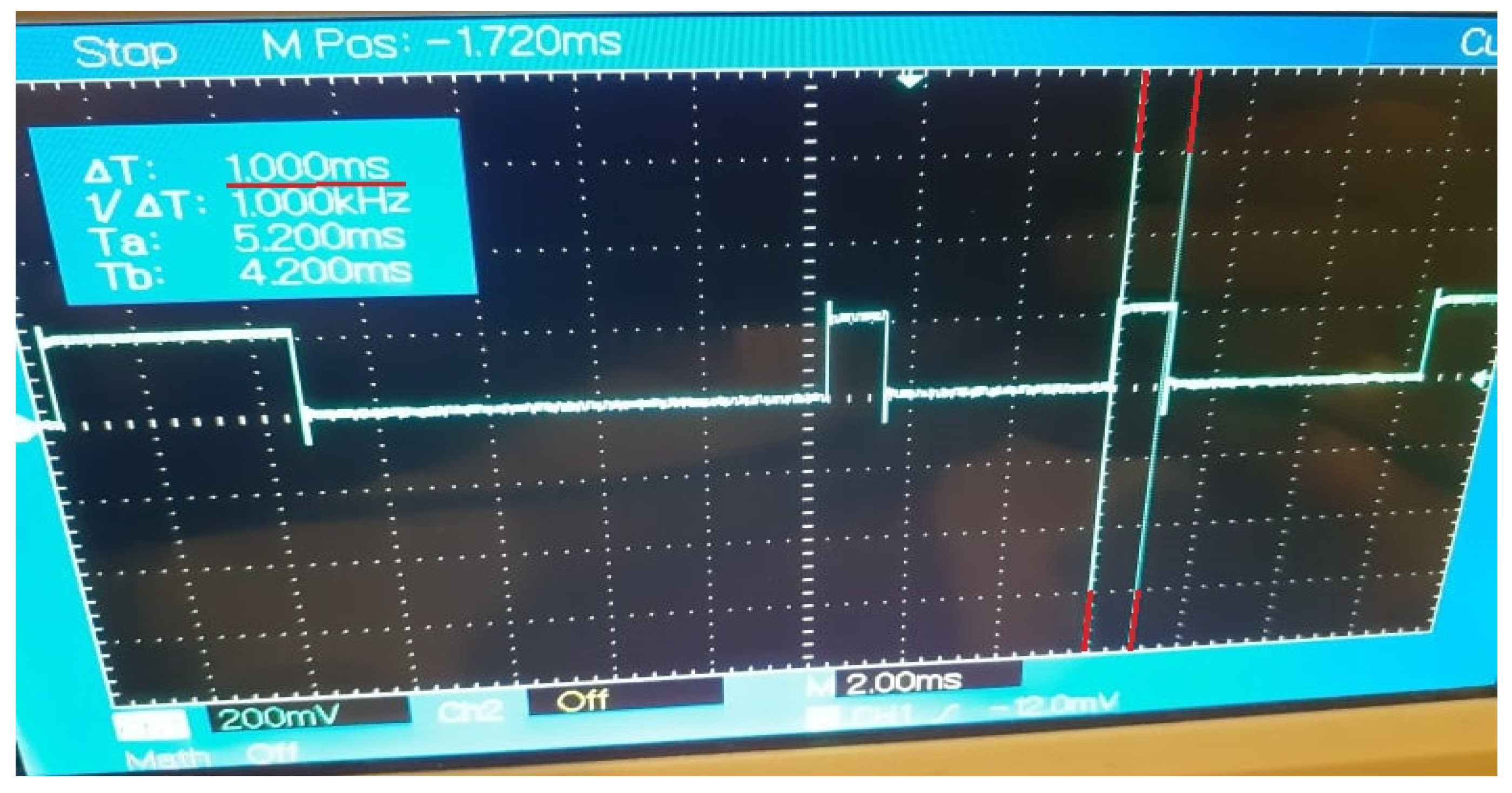 Sensors 21 07760 g009