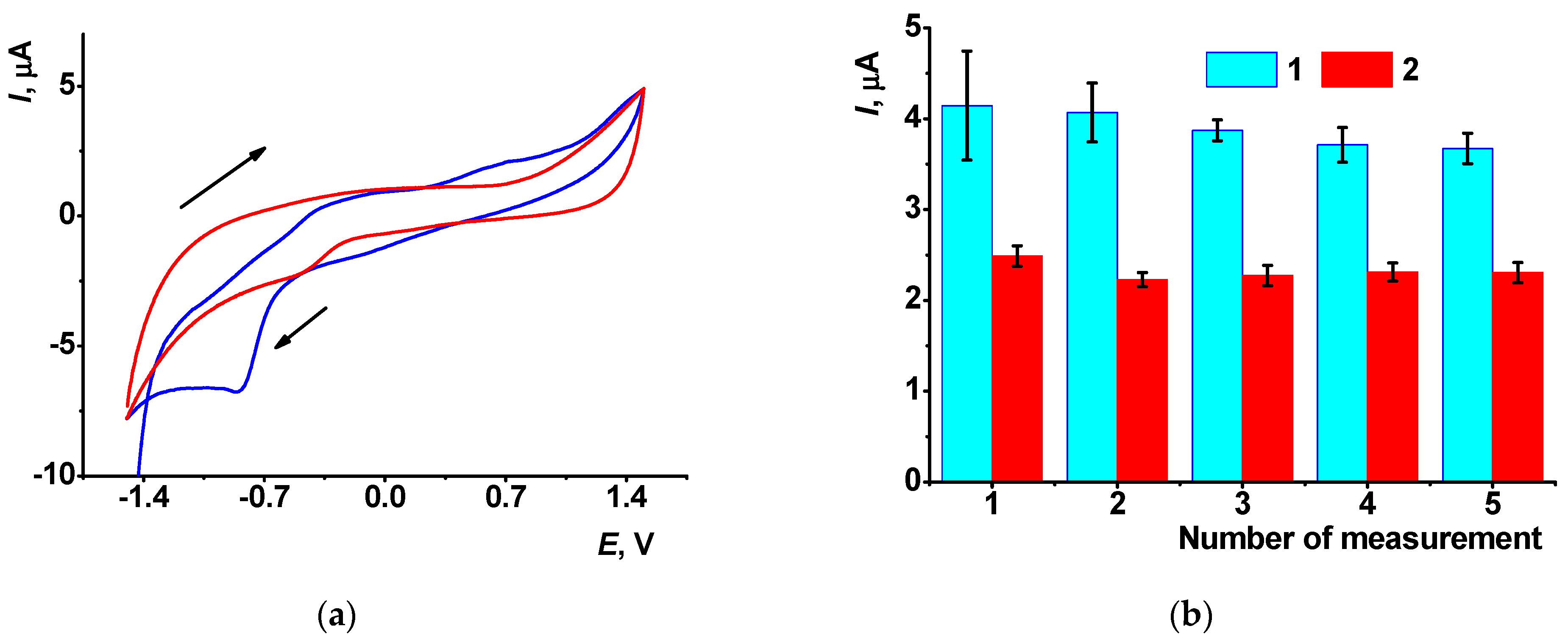 Sensors 21 07763 g001