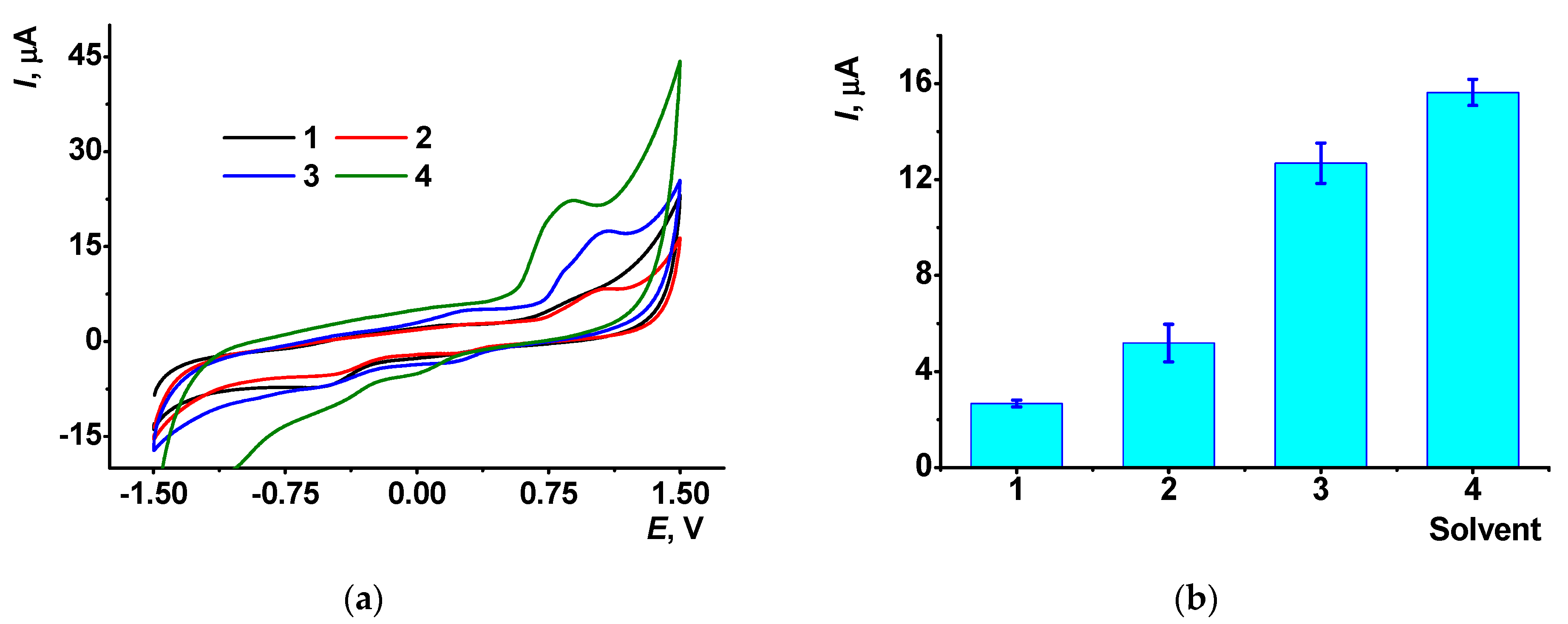 Sensors 21 07763 g004