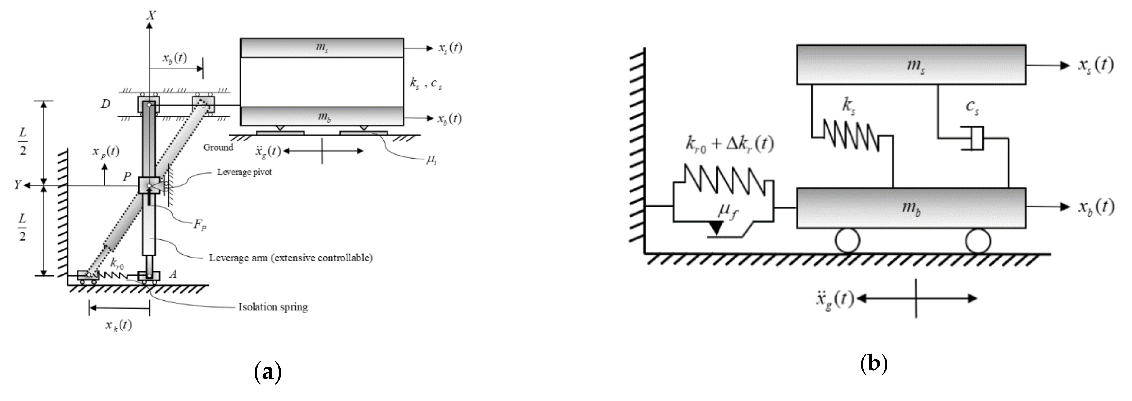 Sensors 21 07764 g001a