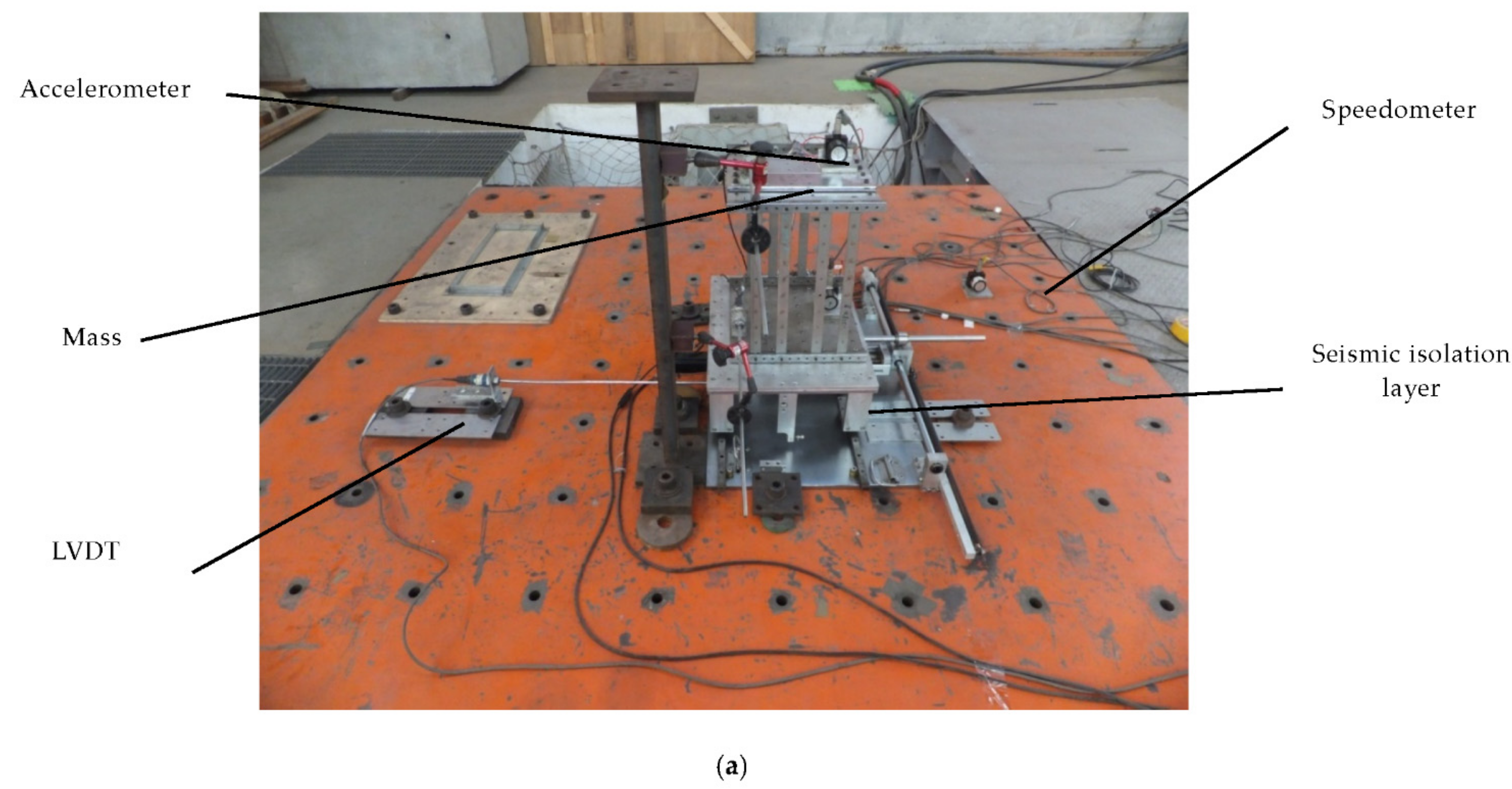 Sensors 21 07764 g006a