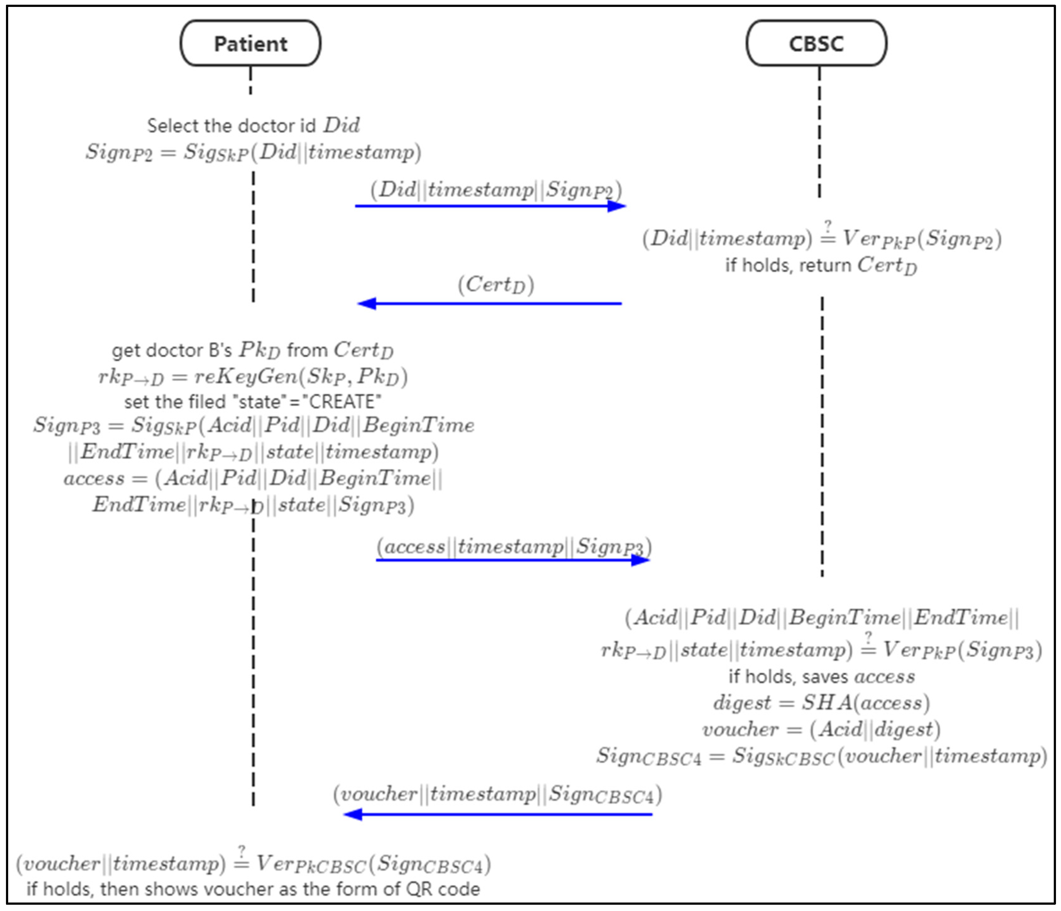 Sensors 21 07765 g009