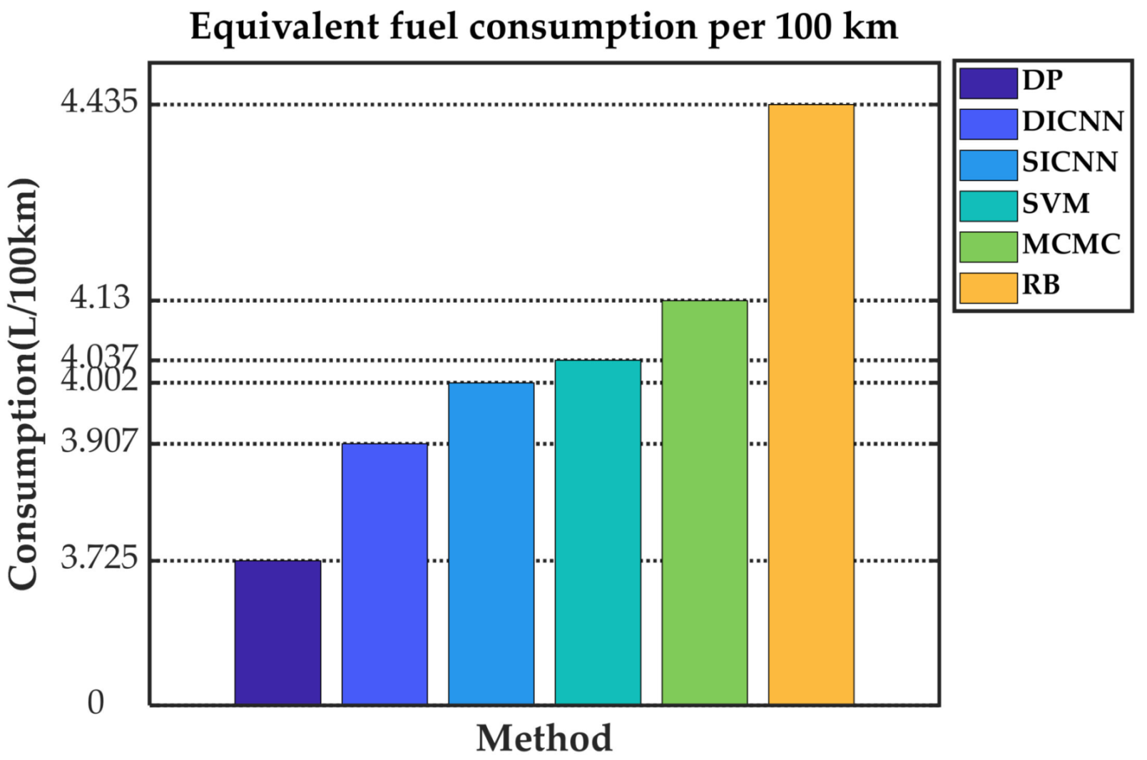 Sensors 21 07767 g014