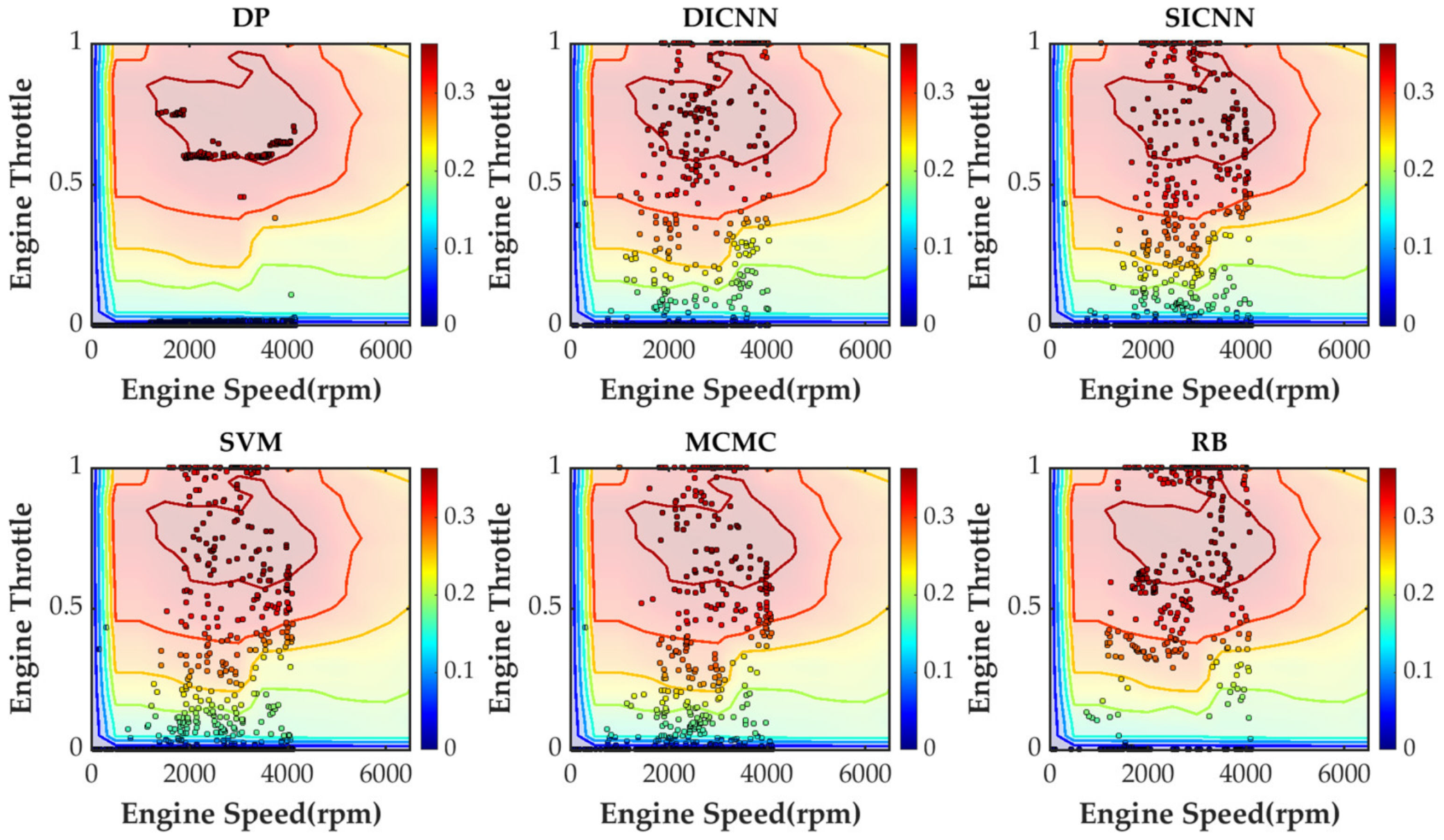 Sensors 21 07767 g017