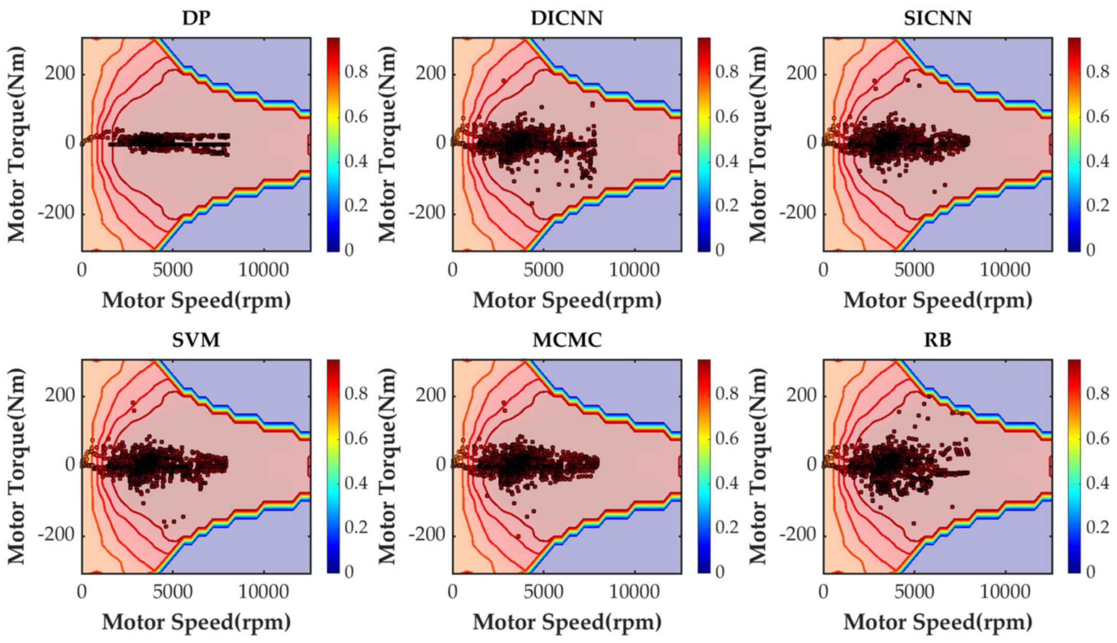 Sensors 21 07767 g018