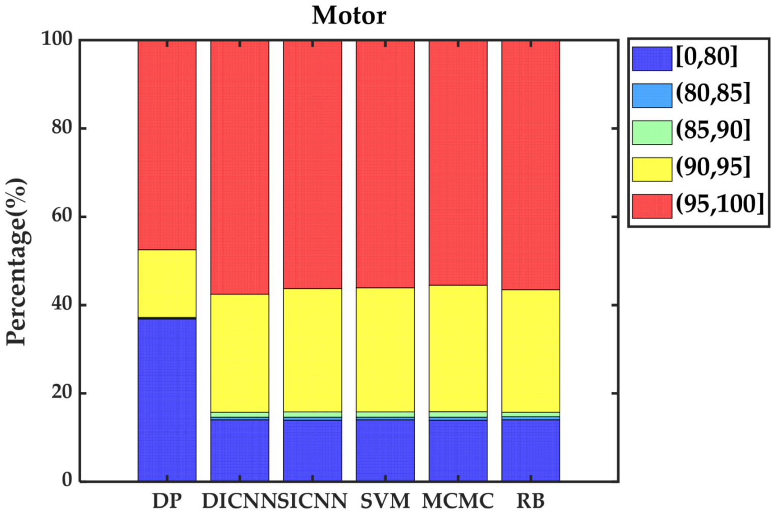 Sensors 21 07767 g020