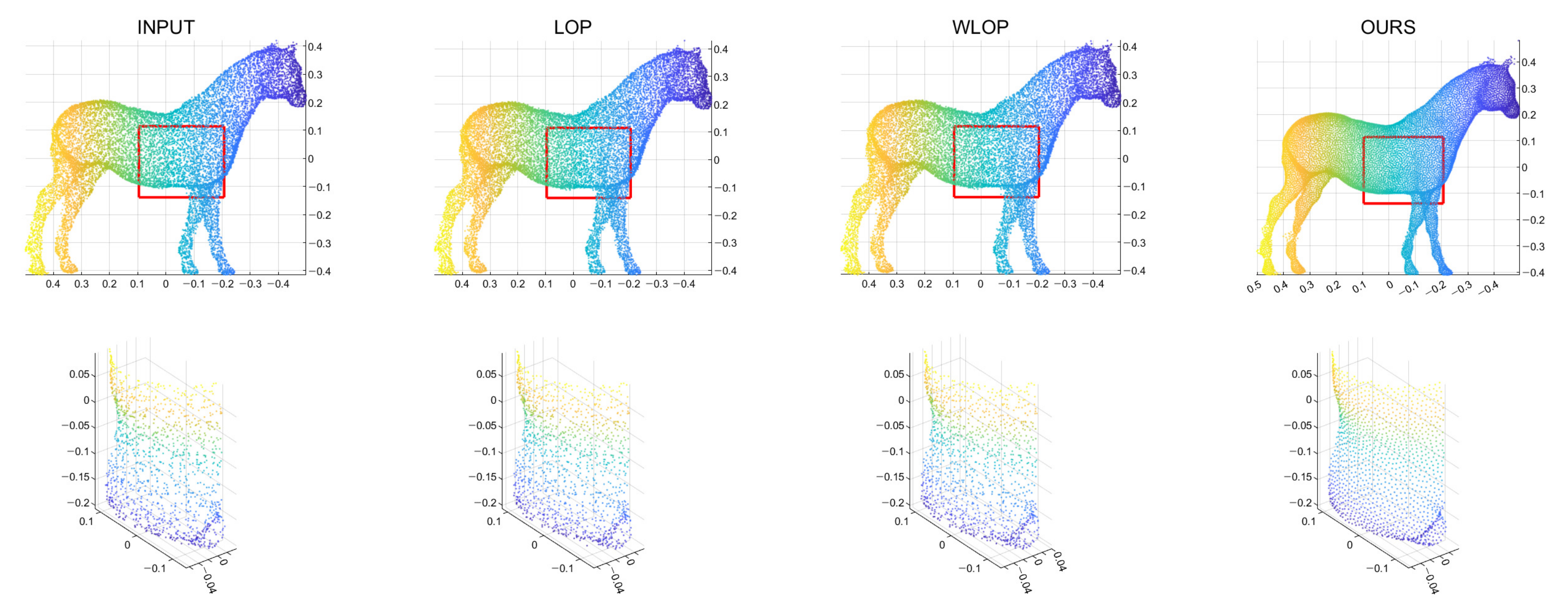 Sensors 21 07768 g006