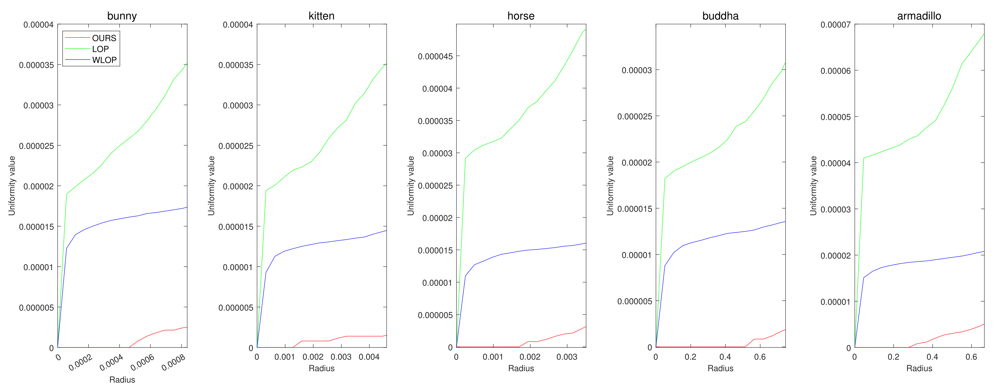 Sensors 21 07768 g007