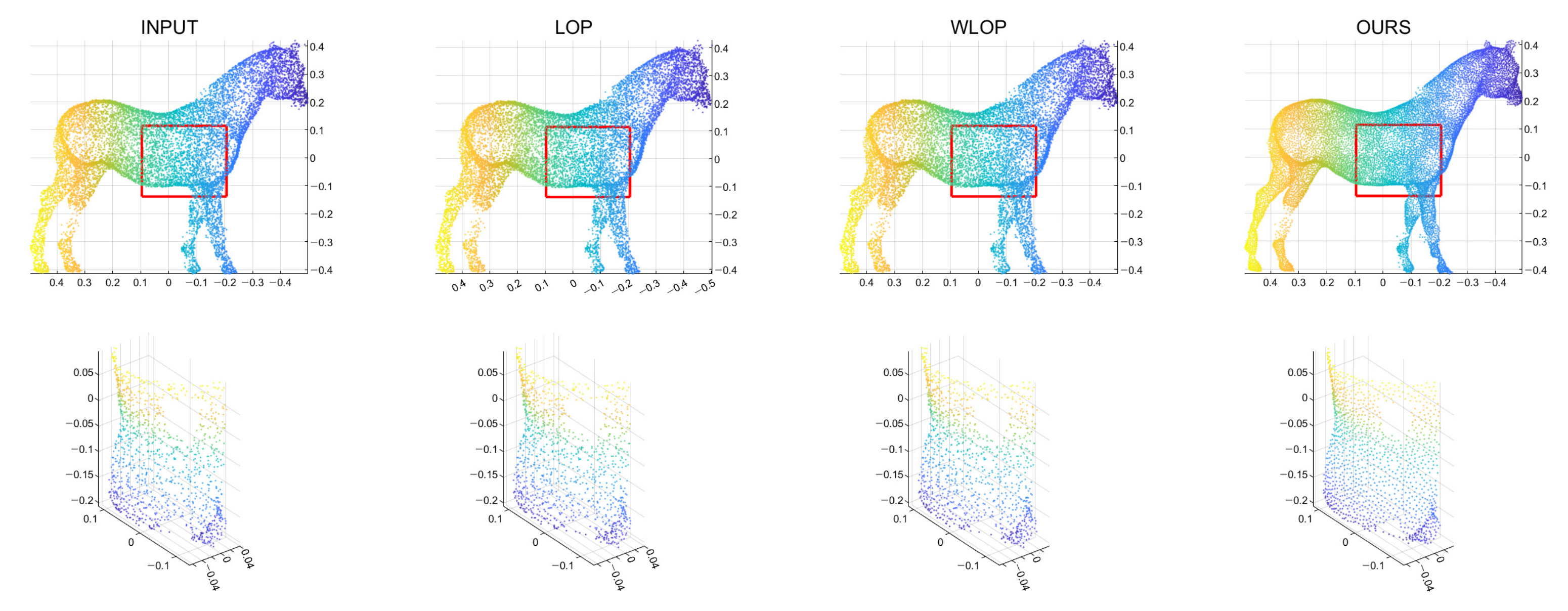Sensors 21 07768 g009