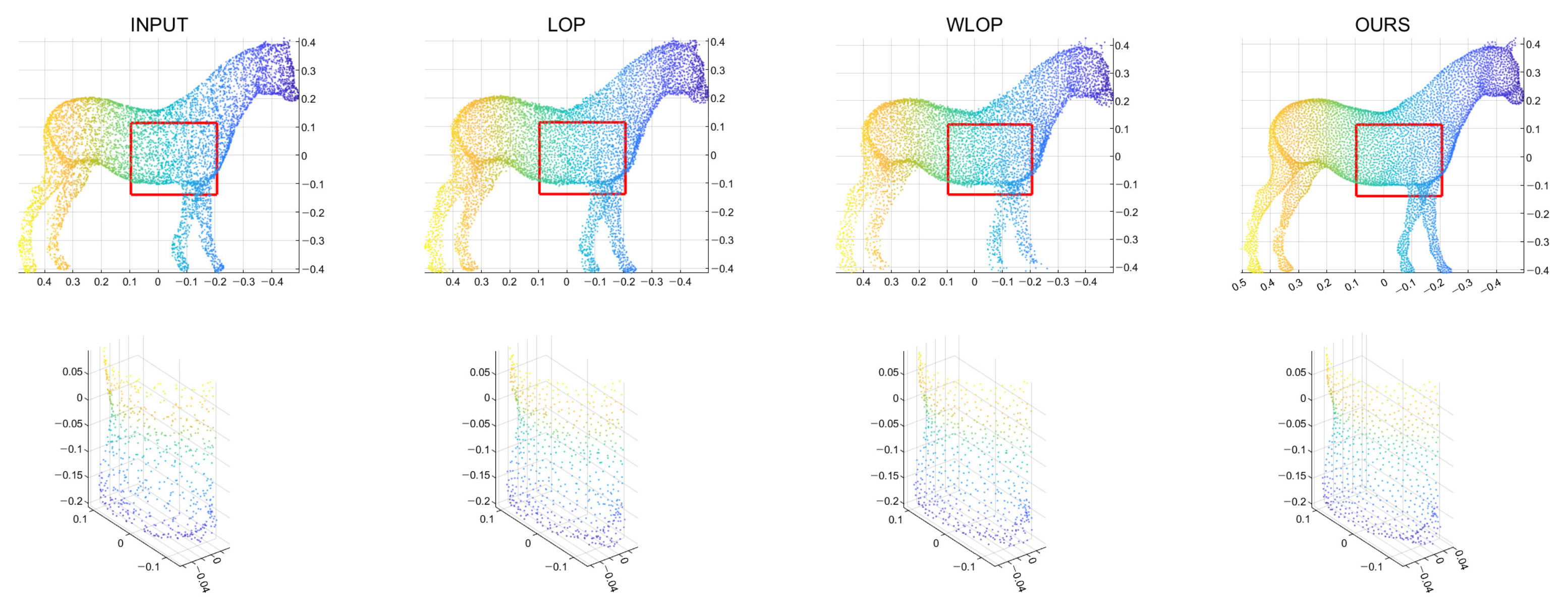 Sensors 21 07768 g011
