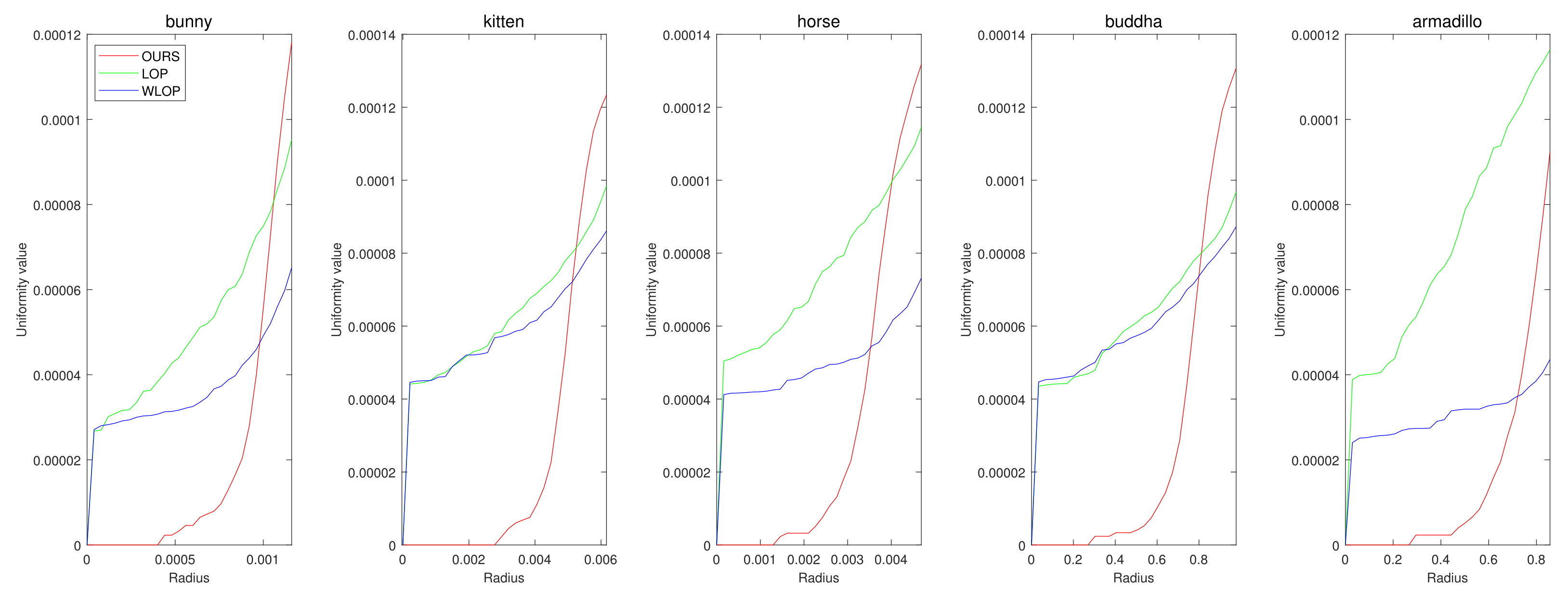 Sensors 21 07768 g012