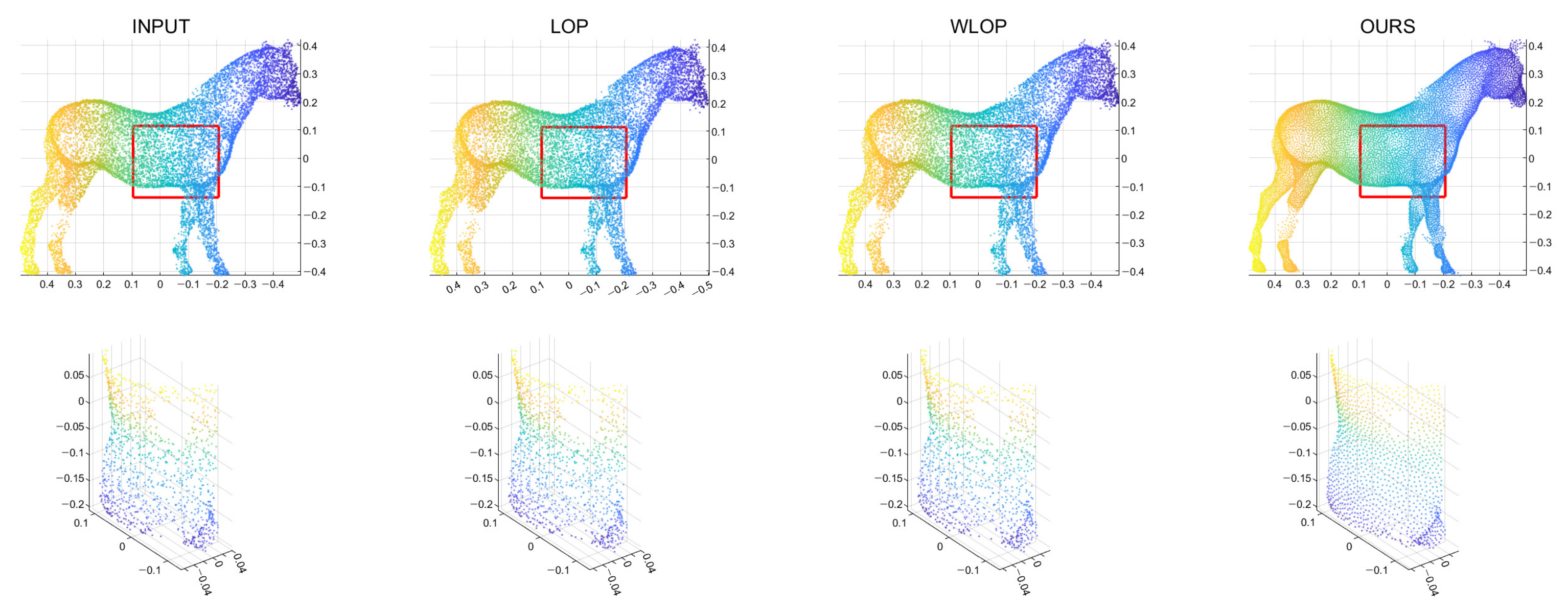 Sensors 21 07768 g013