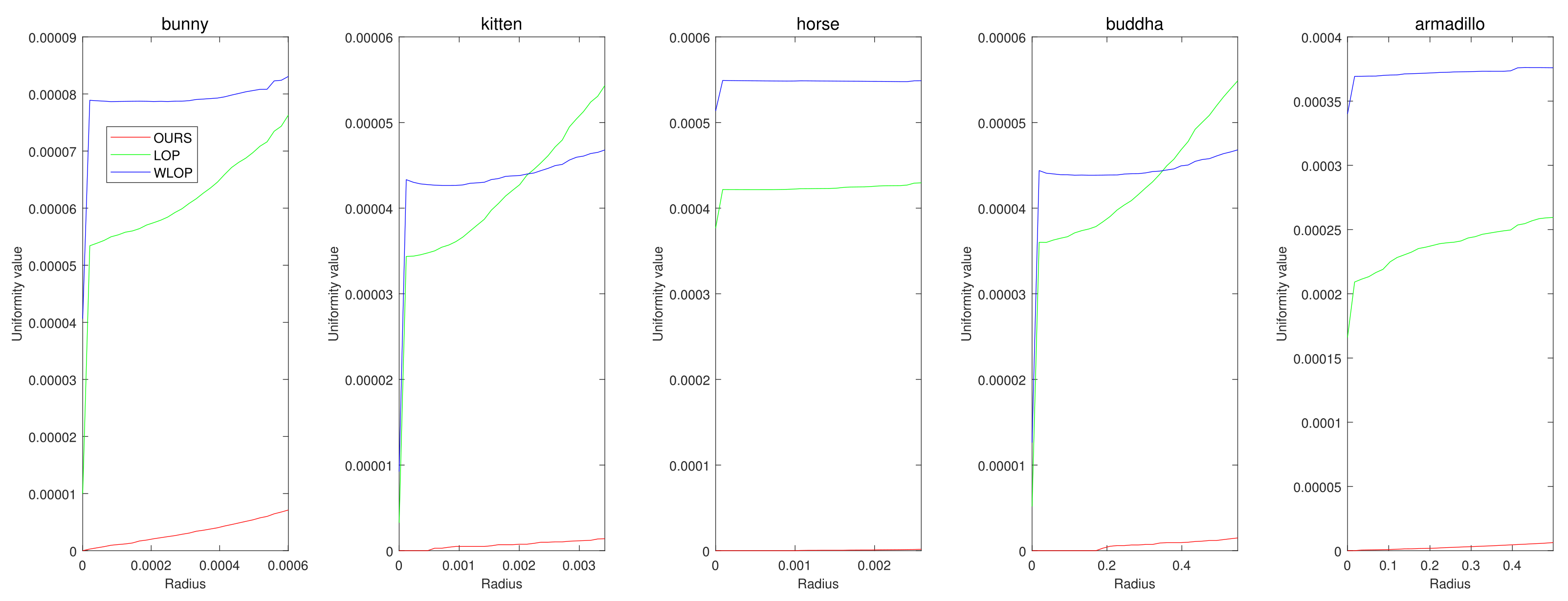 Sensors 21 07768 g014