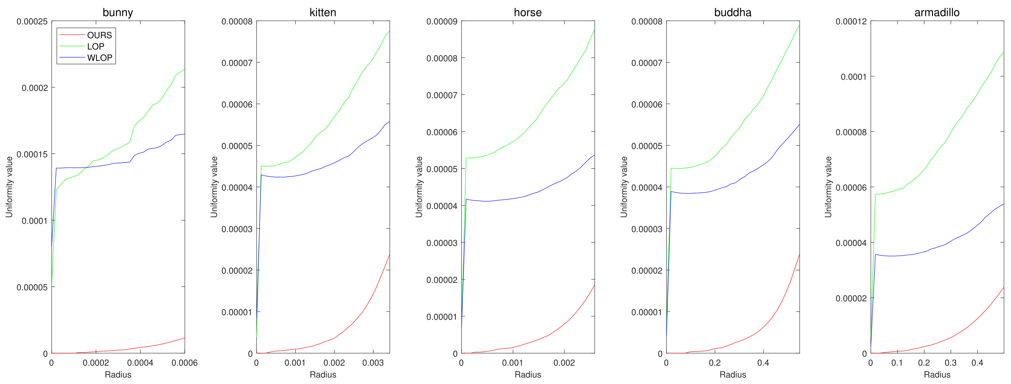 Sensors 21 07768 g016