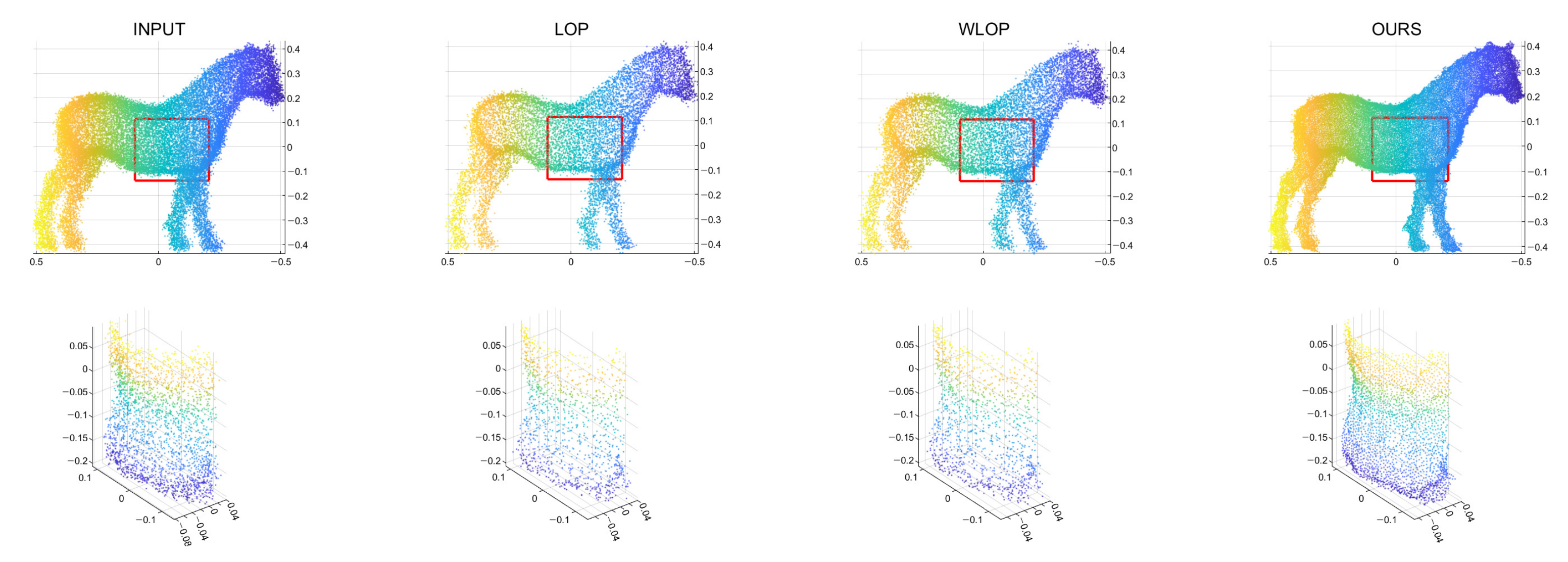 Sensors 21 07768 g017