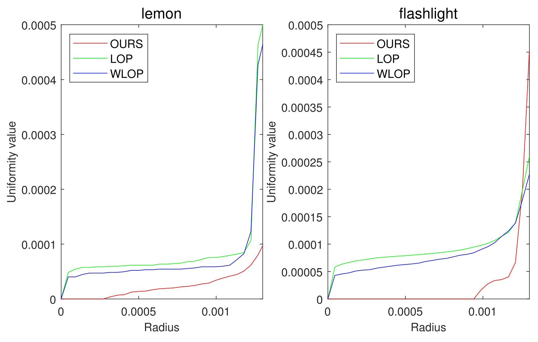 Sensors 21 07768 g018