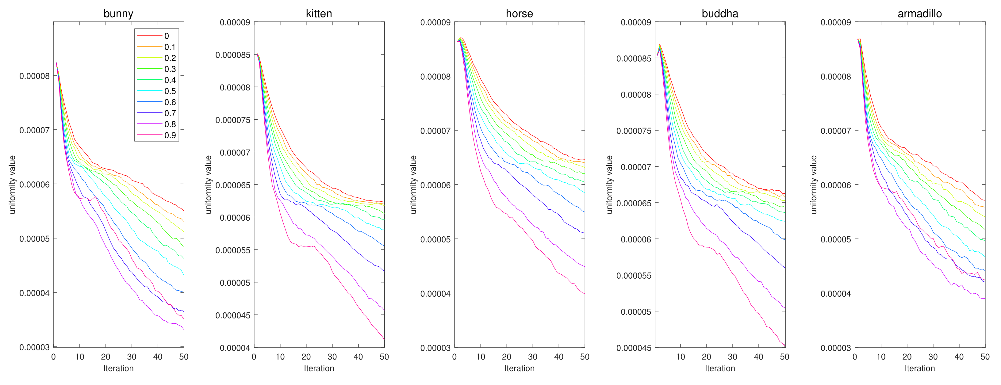 Sensors 21 07768 g020