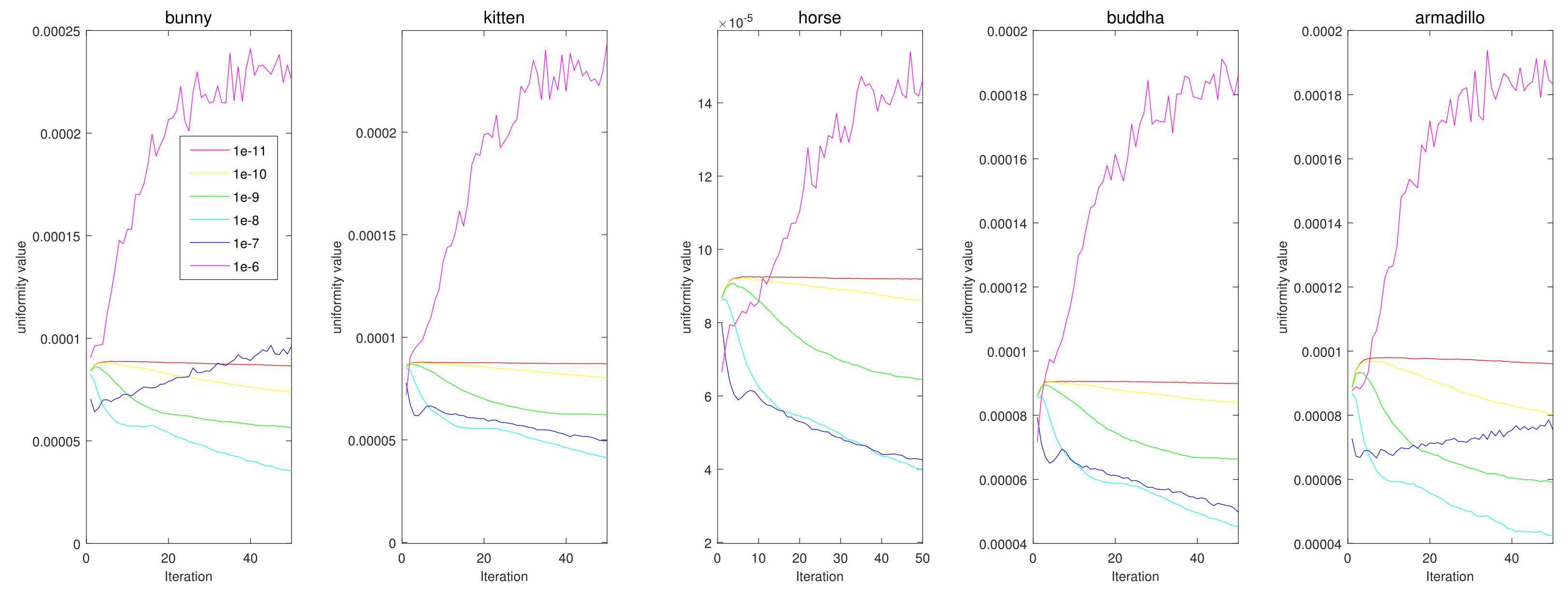 Sensors 21 07768 g021