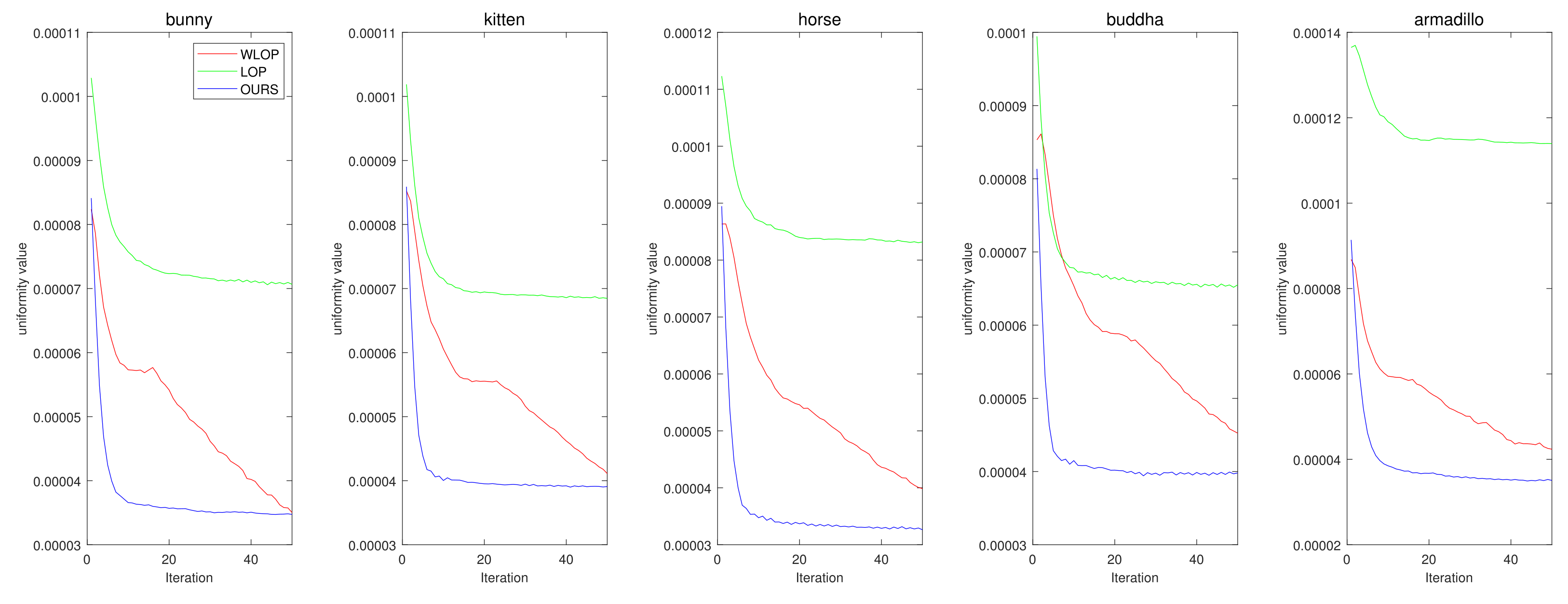 Sensors 21 07768 g022