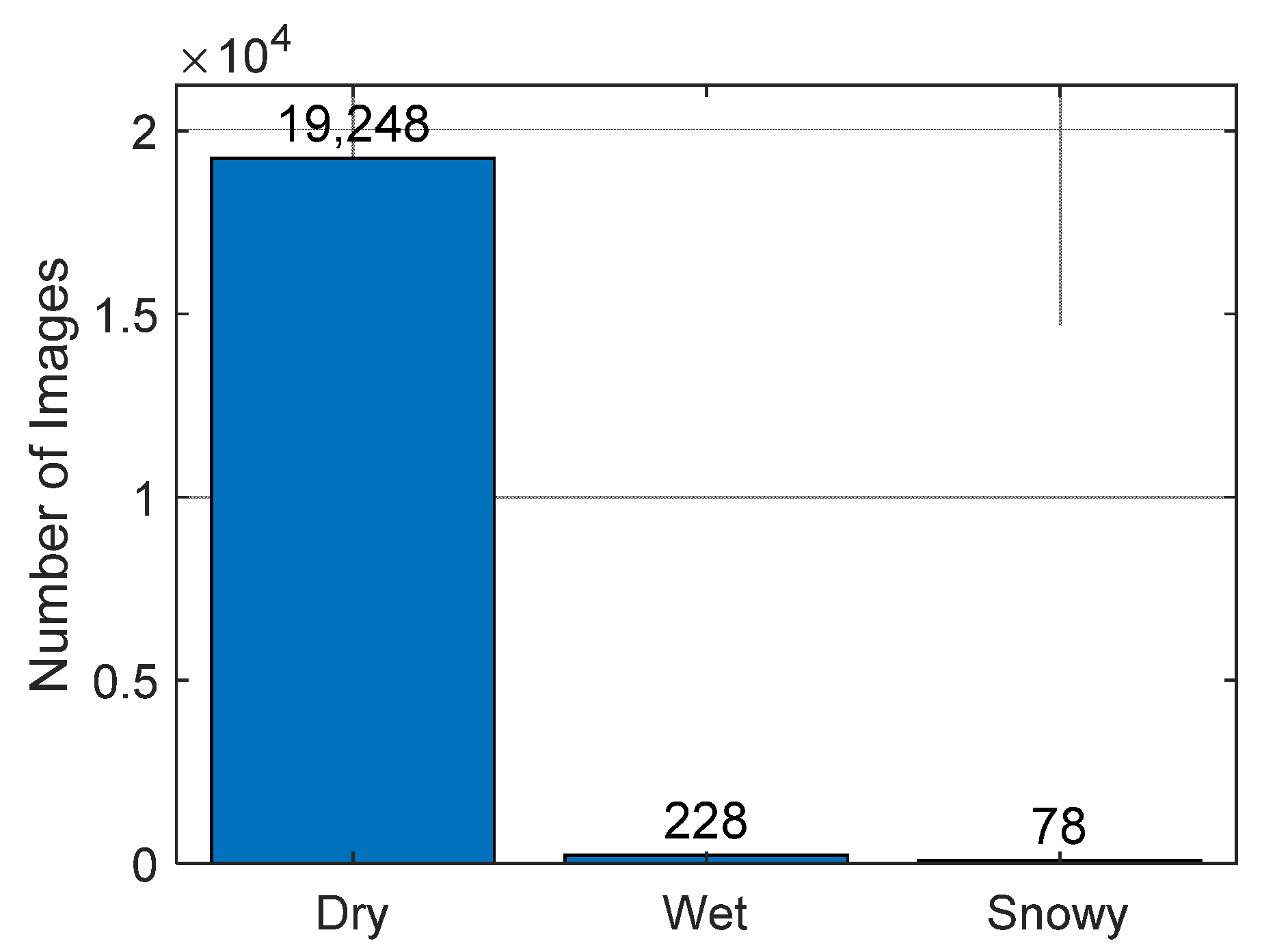 Sensors 21 07769 g003