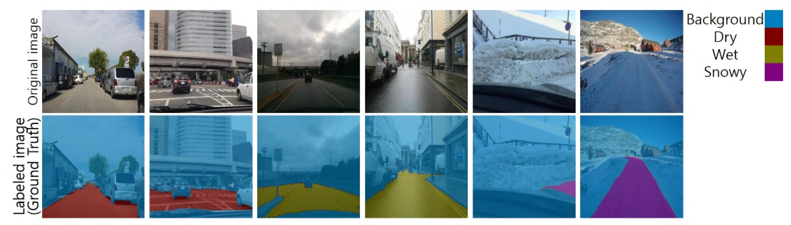 Sensors 21 07769 g007