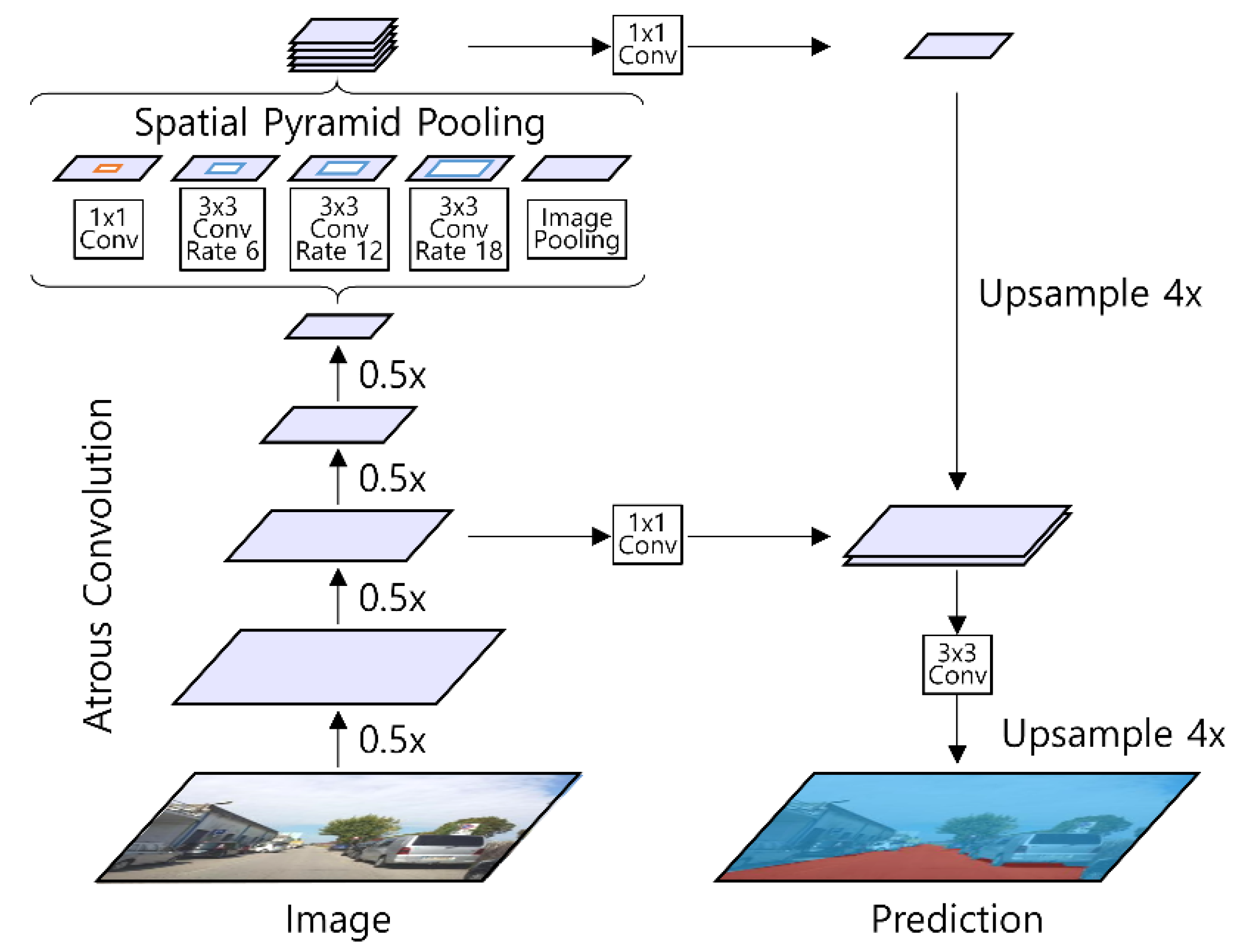 Sensors 21 07769 g008