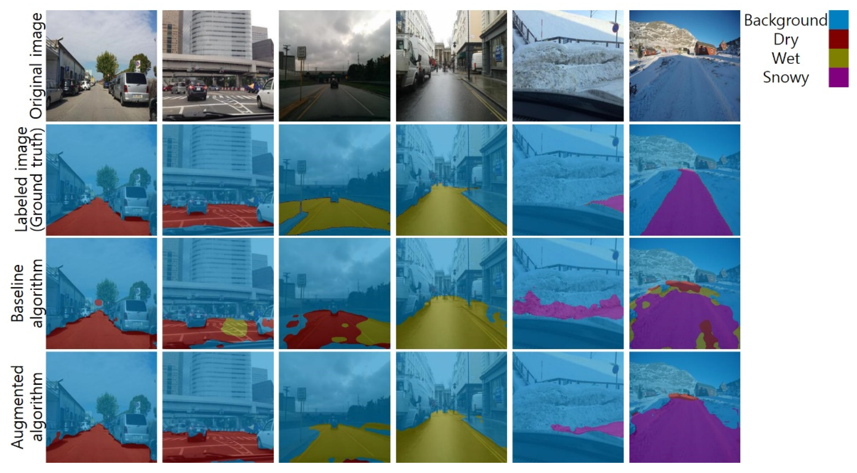 Sensors 21 07769 g009