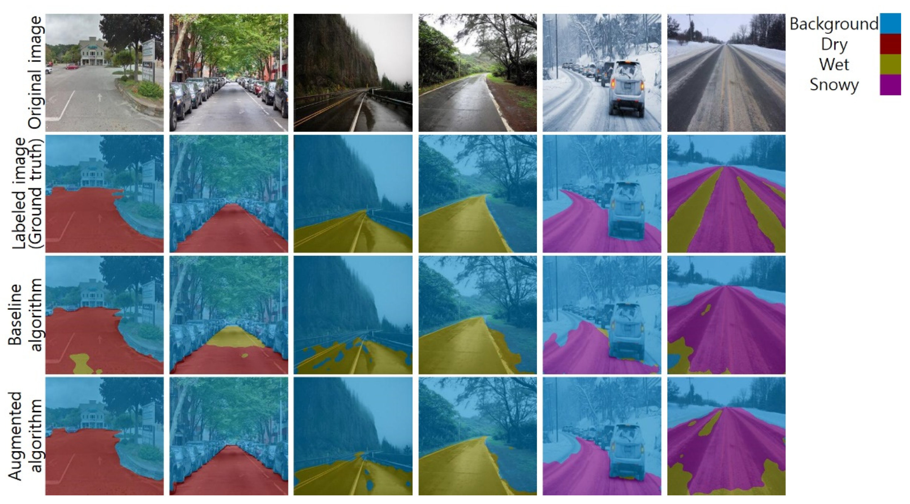 Sensors 21 07769 g010