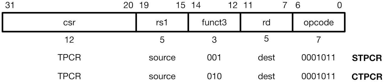 Sensors 21 07771 g004
