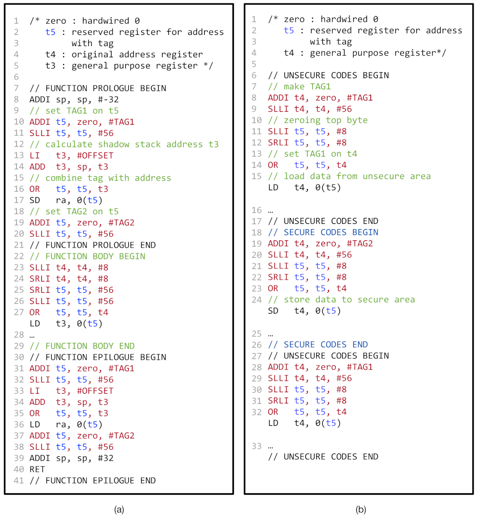 Sensors 21 07771 g007