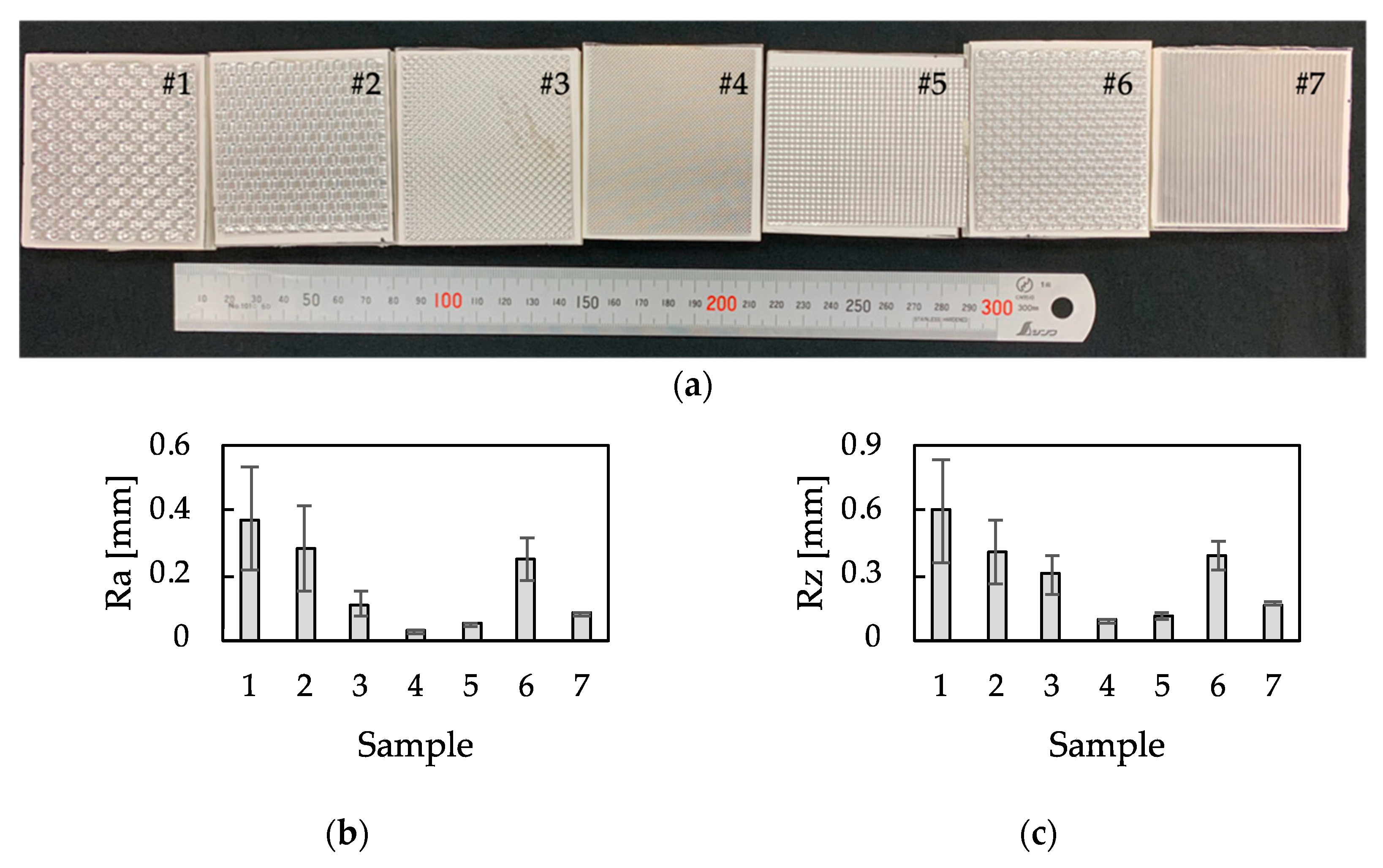 Sensors 21 07772 g002