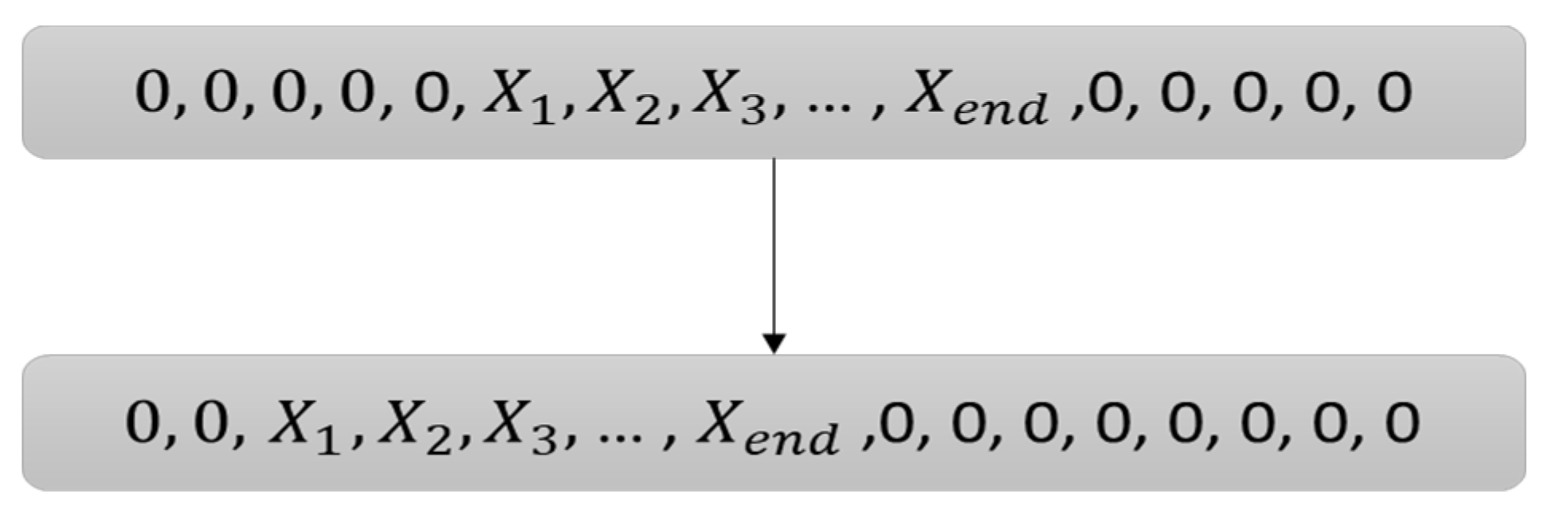 Sensors 21 07773 g006