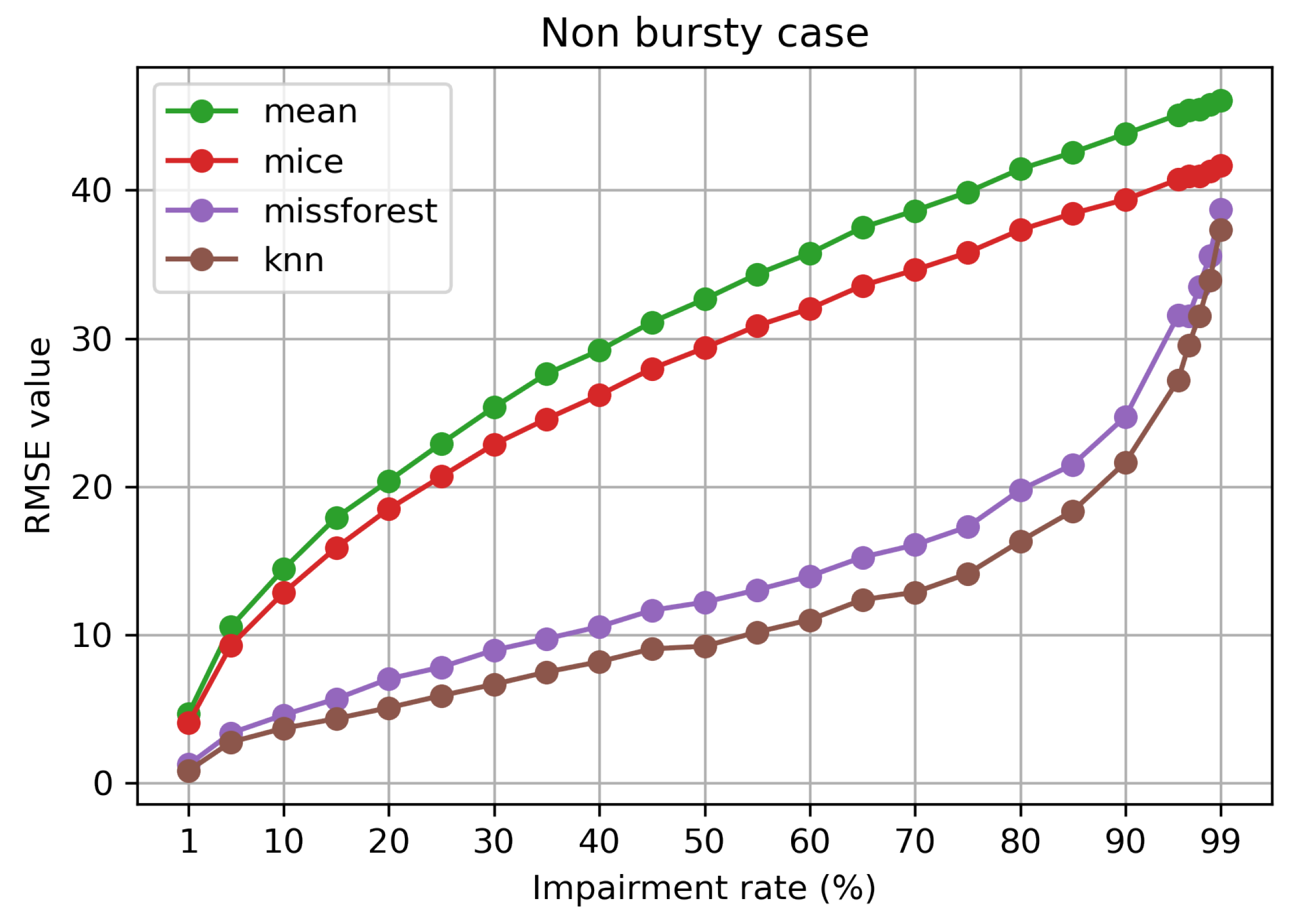 Sensors 21 07774 g002