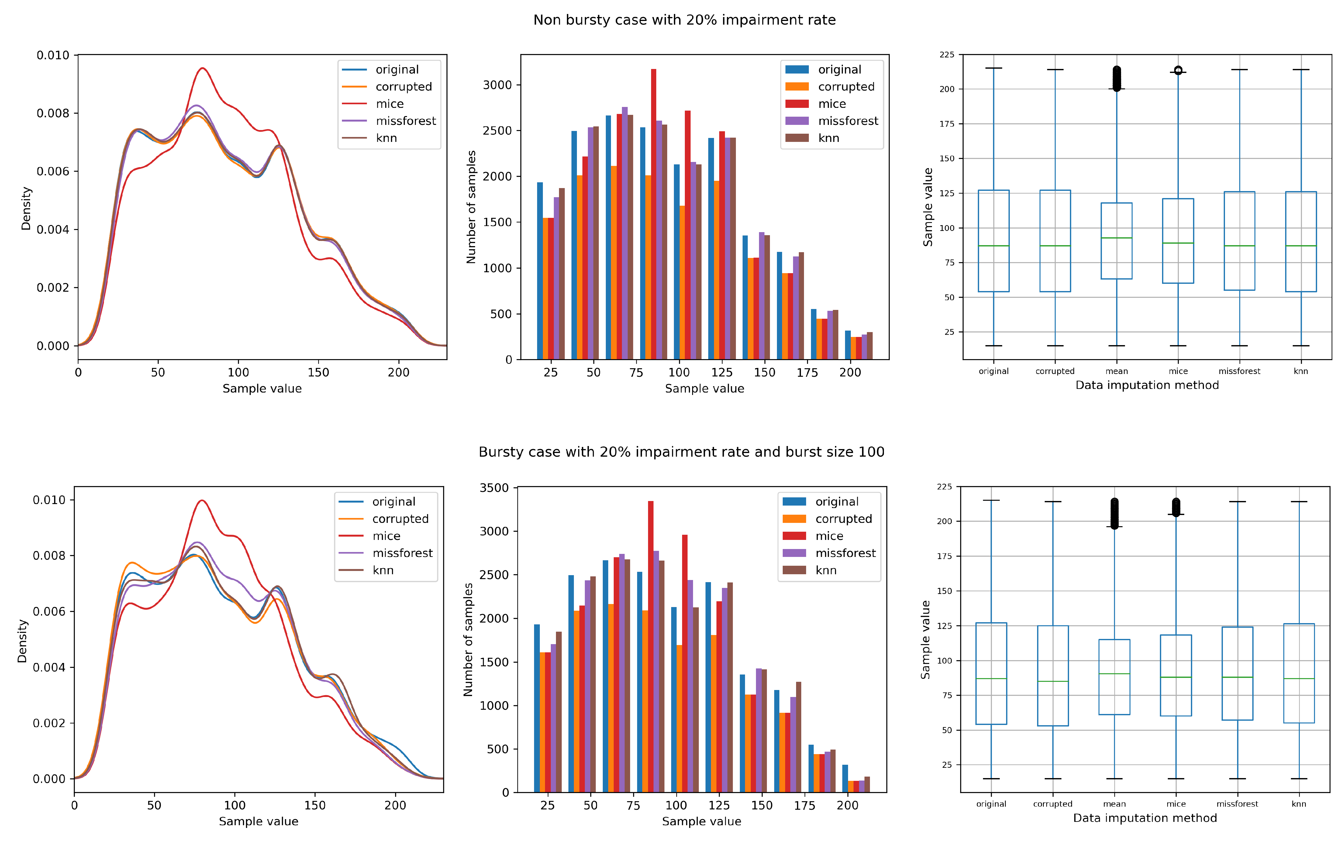 Sensors 21 07774 g004