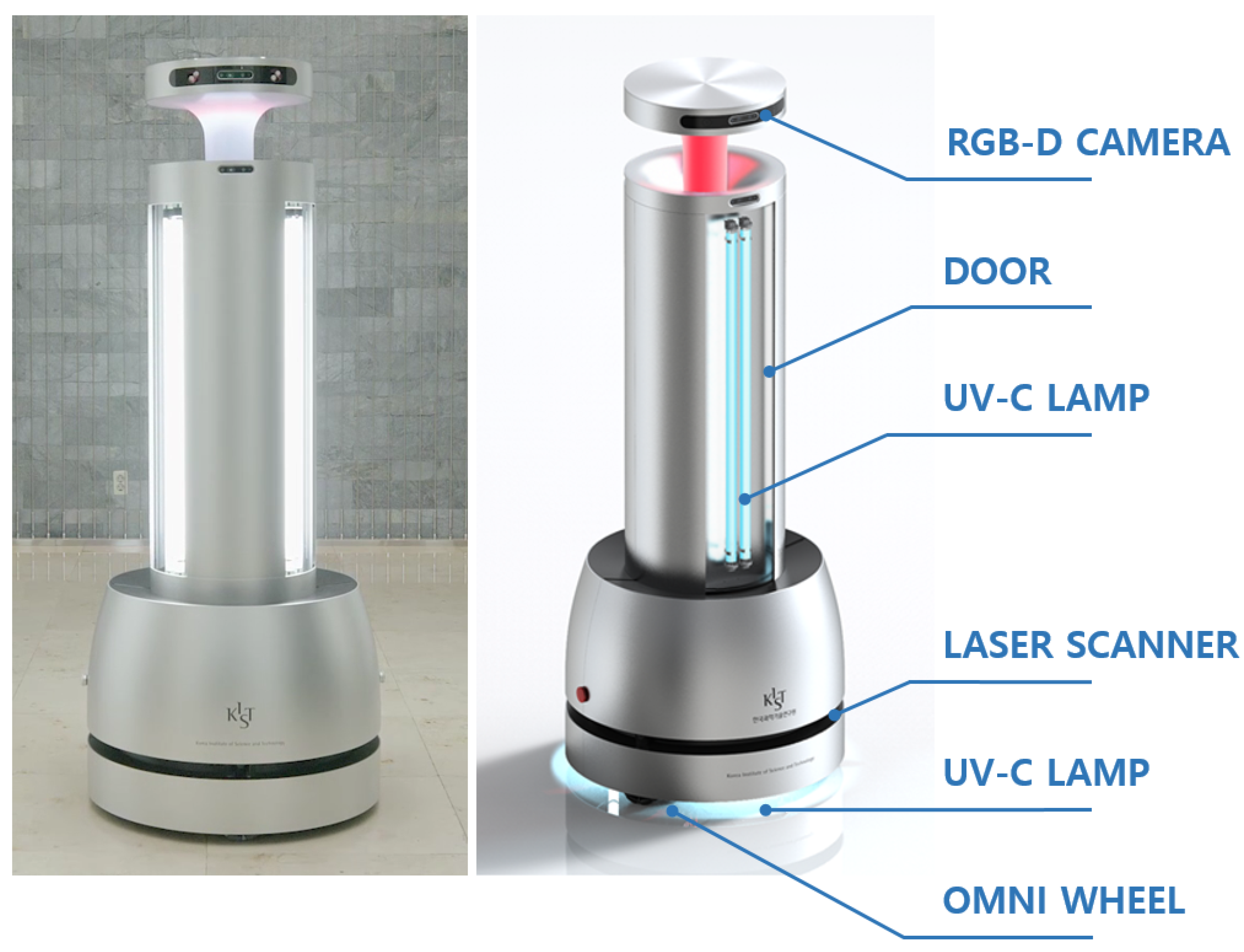 Sensors 21 07776 g001