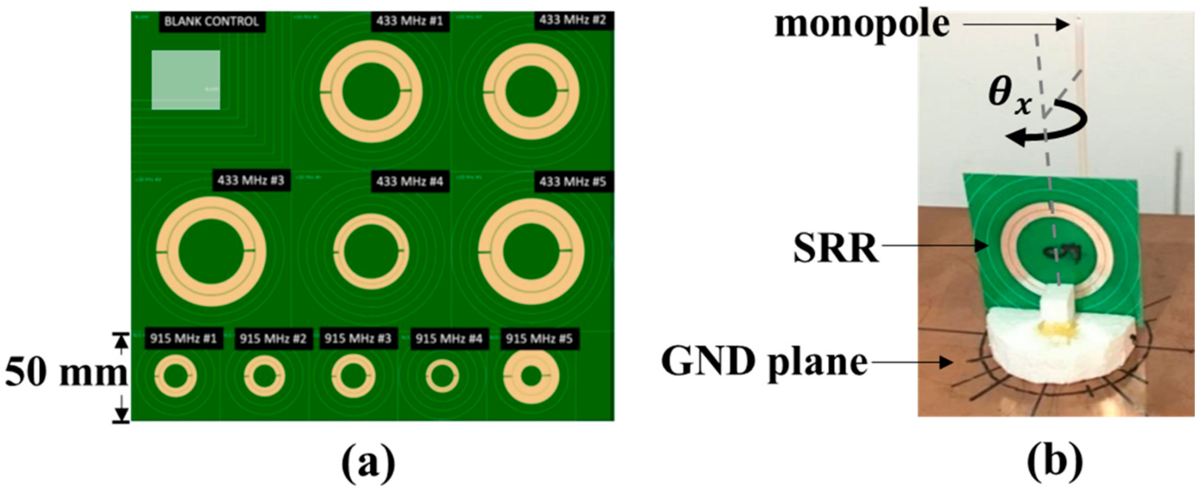 Sensors 21 07779 g002