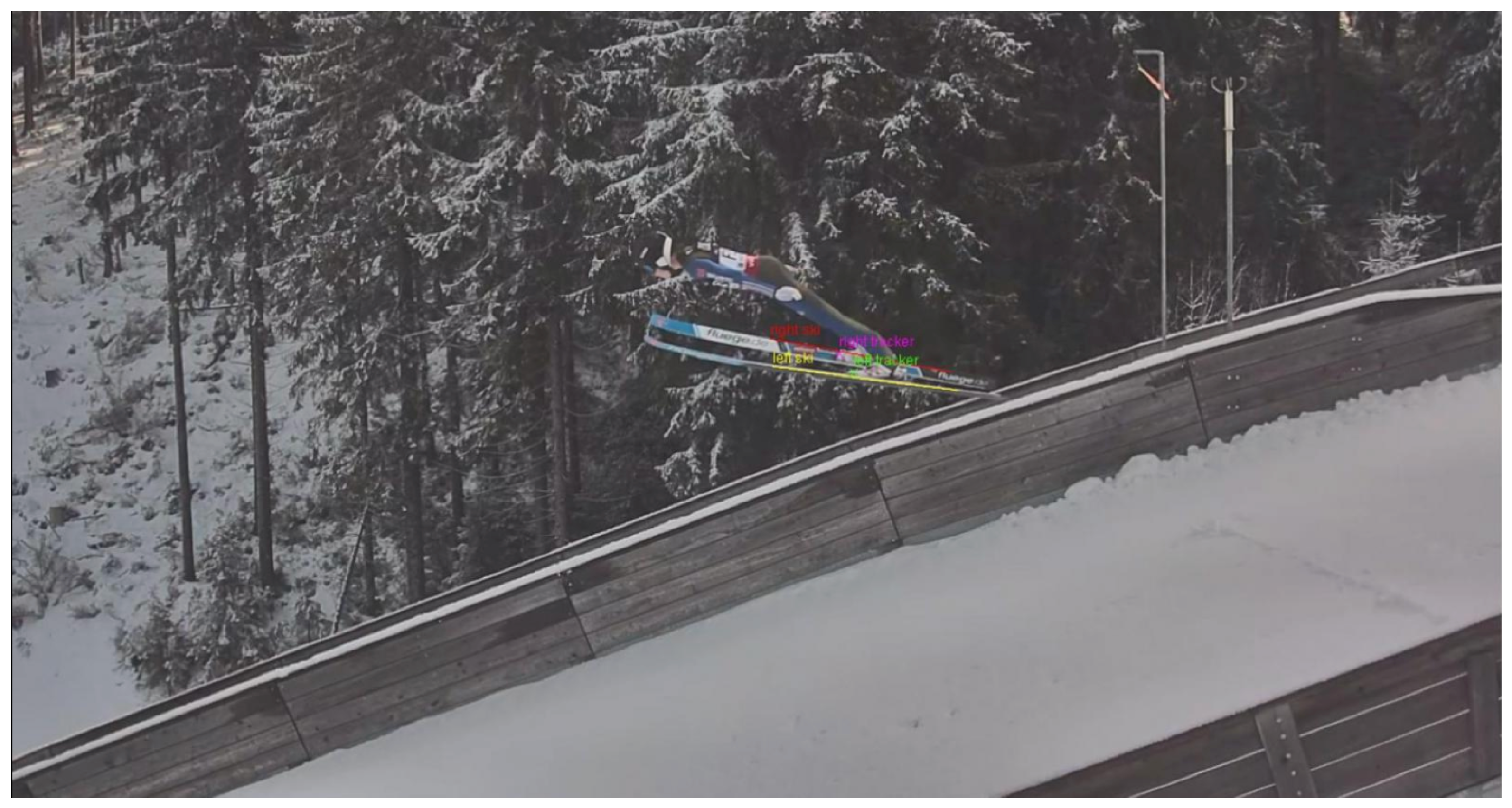 Sensors 21 07780 g004