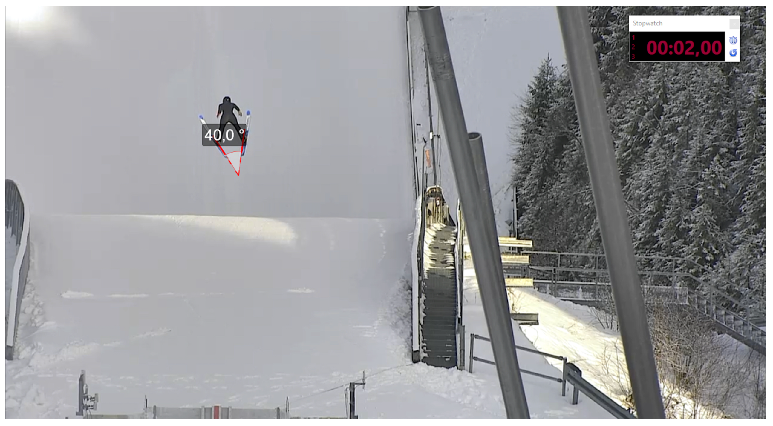 Sensors 21 07780 g005