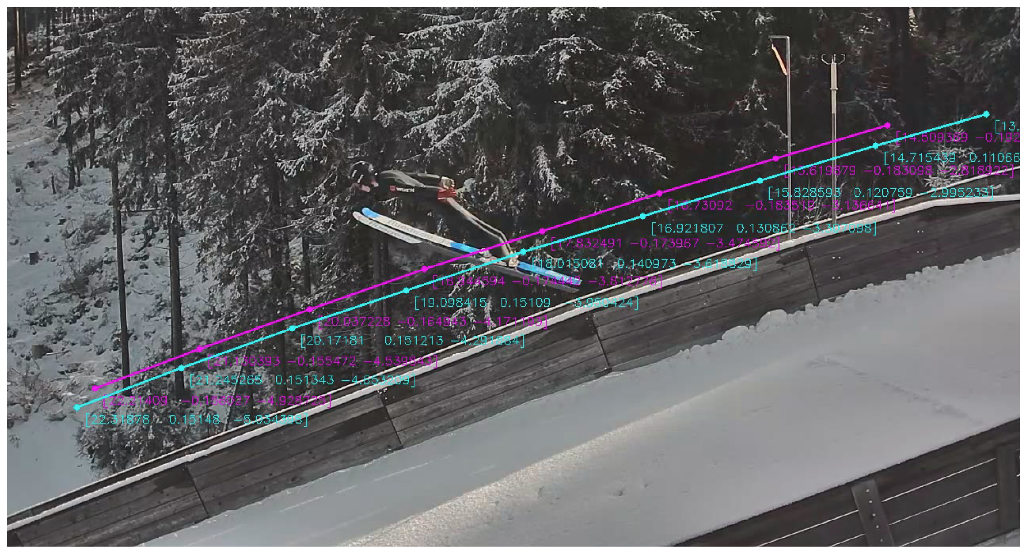 Sensors 21 07780 g007