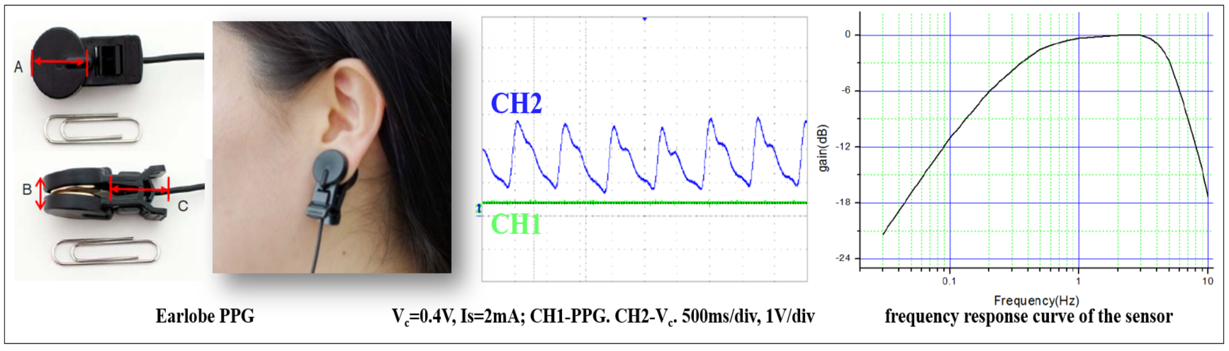 Sensors 21 07782 g001