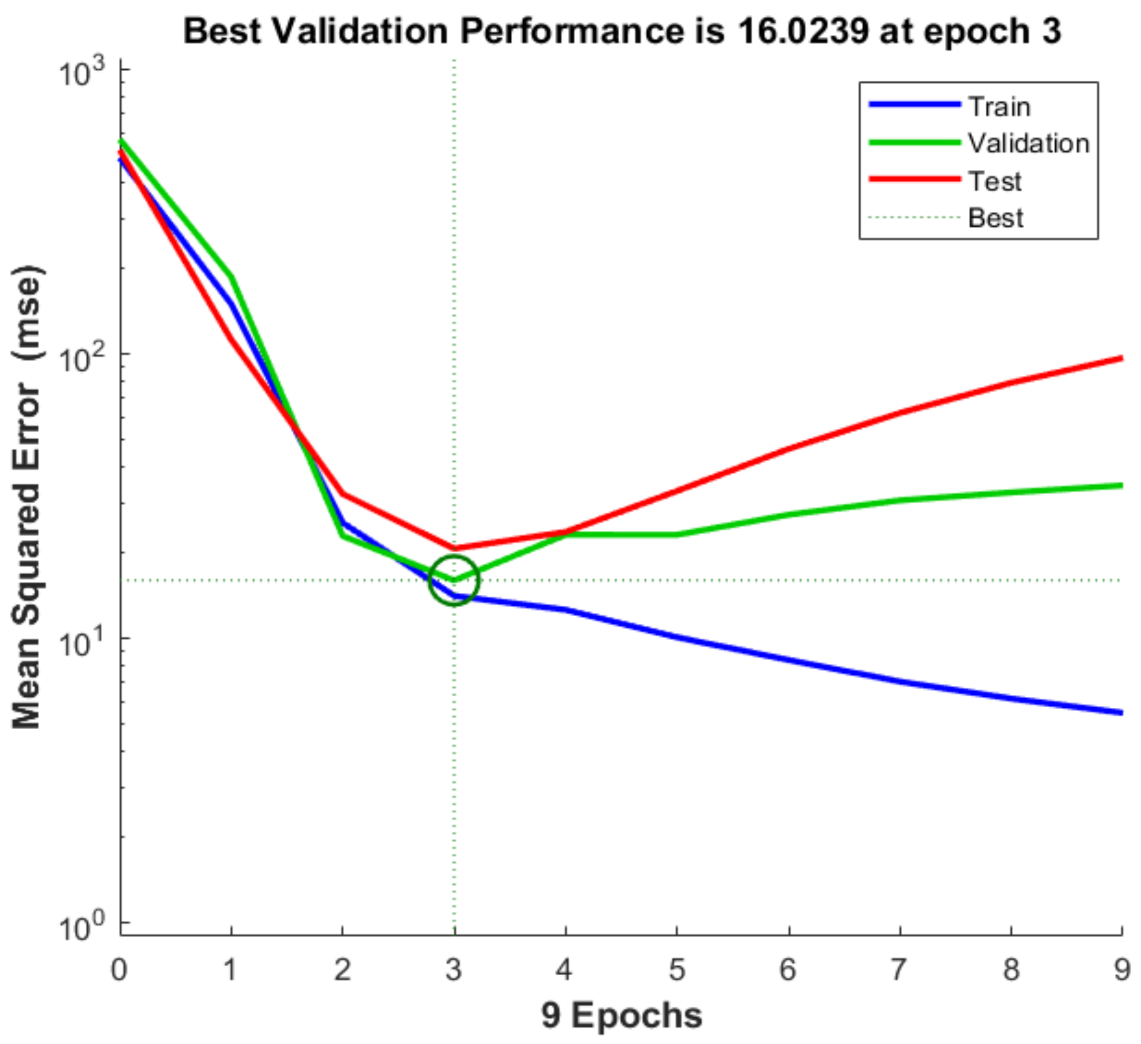 Sensors 21 07782 g006