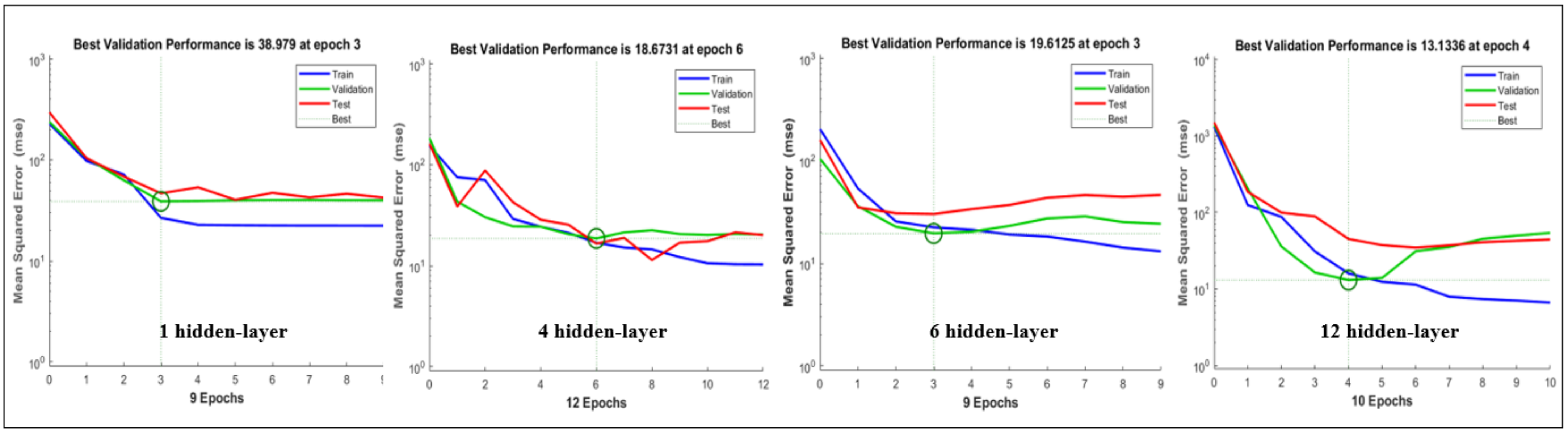Sensors 21 07782 g008