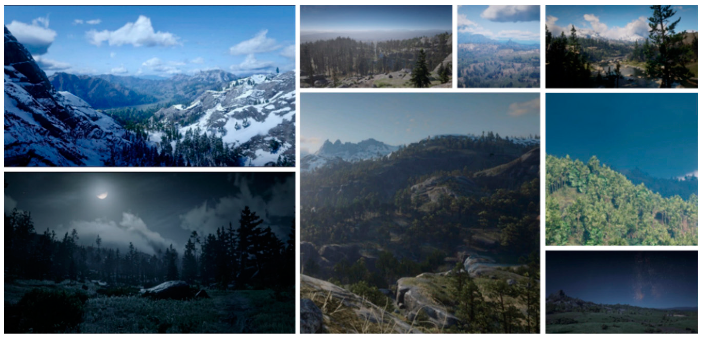 Sensors 21 07785 g002