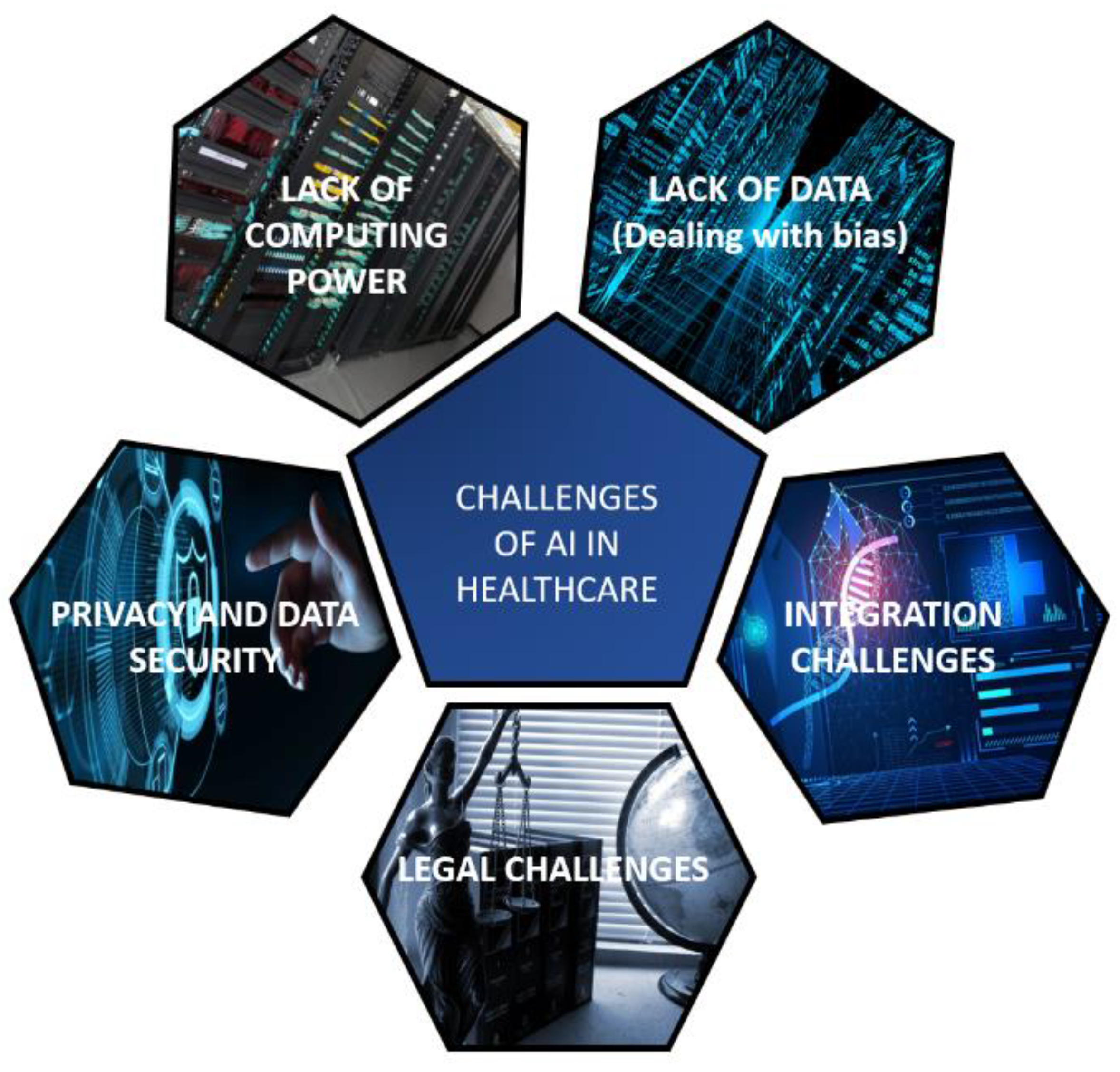 Sensors 21 07786 g009