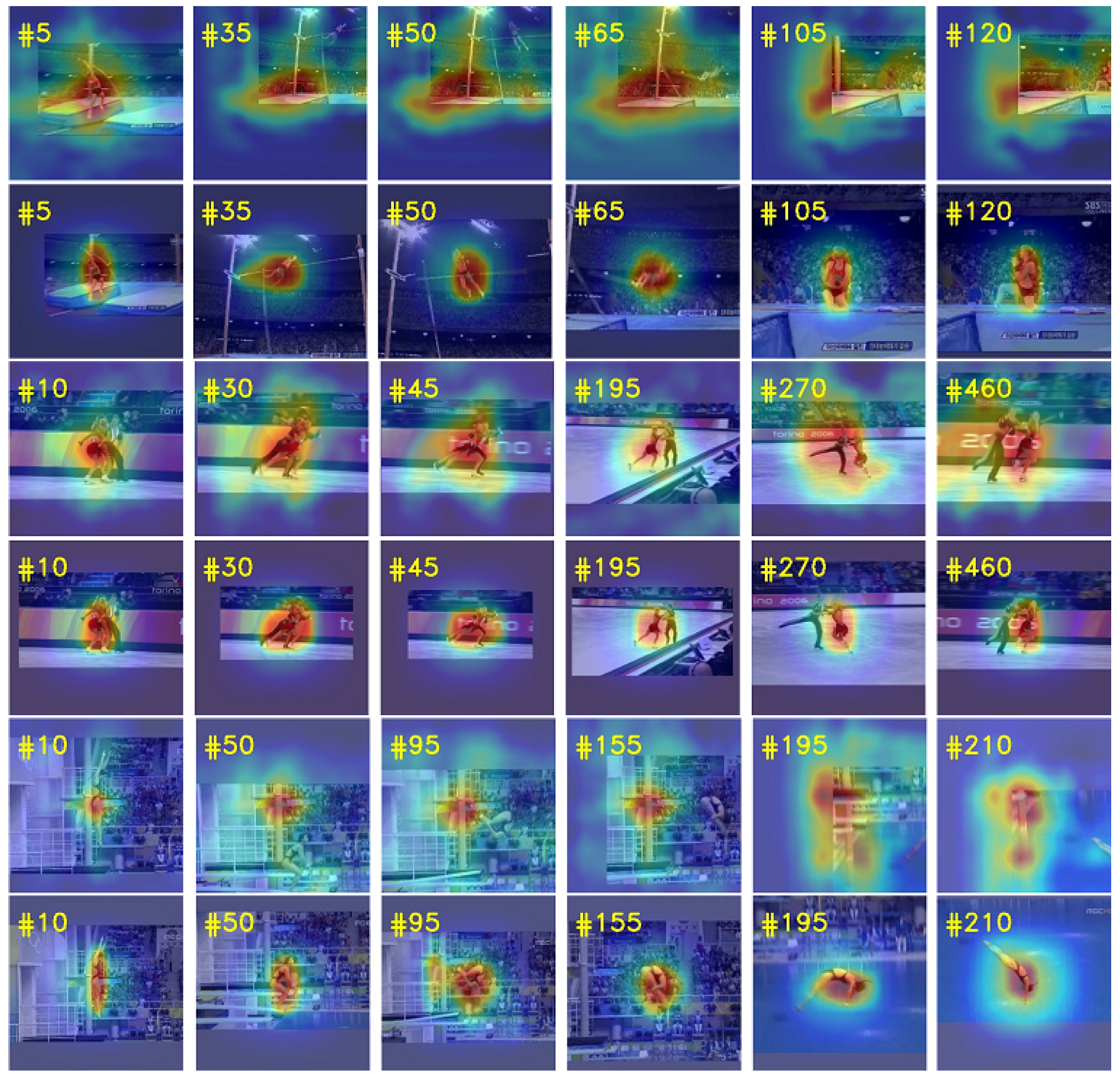 Sensors 21 07790 g012a